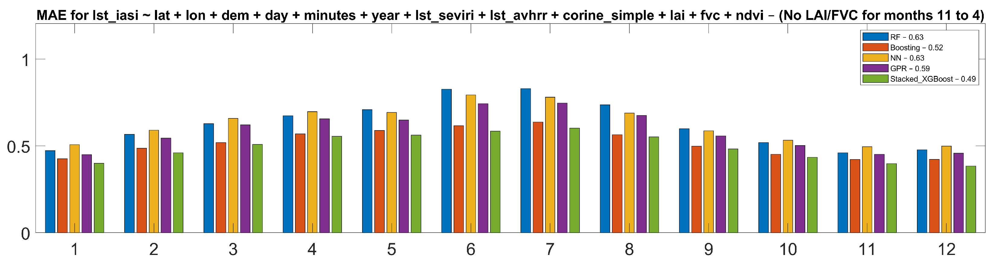 Remotesensing 17 00694 g004