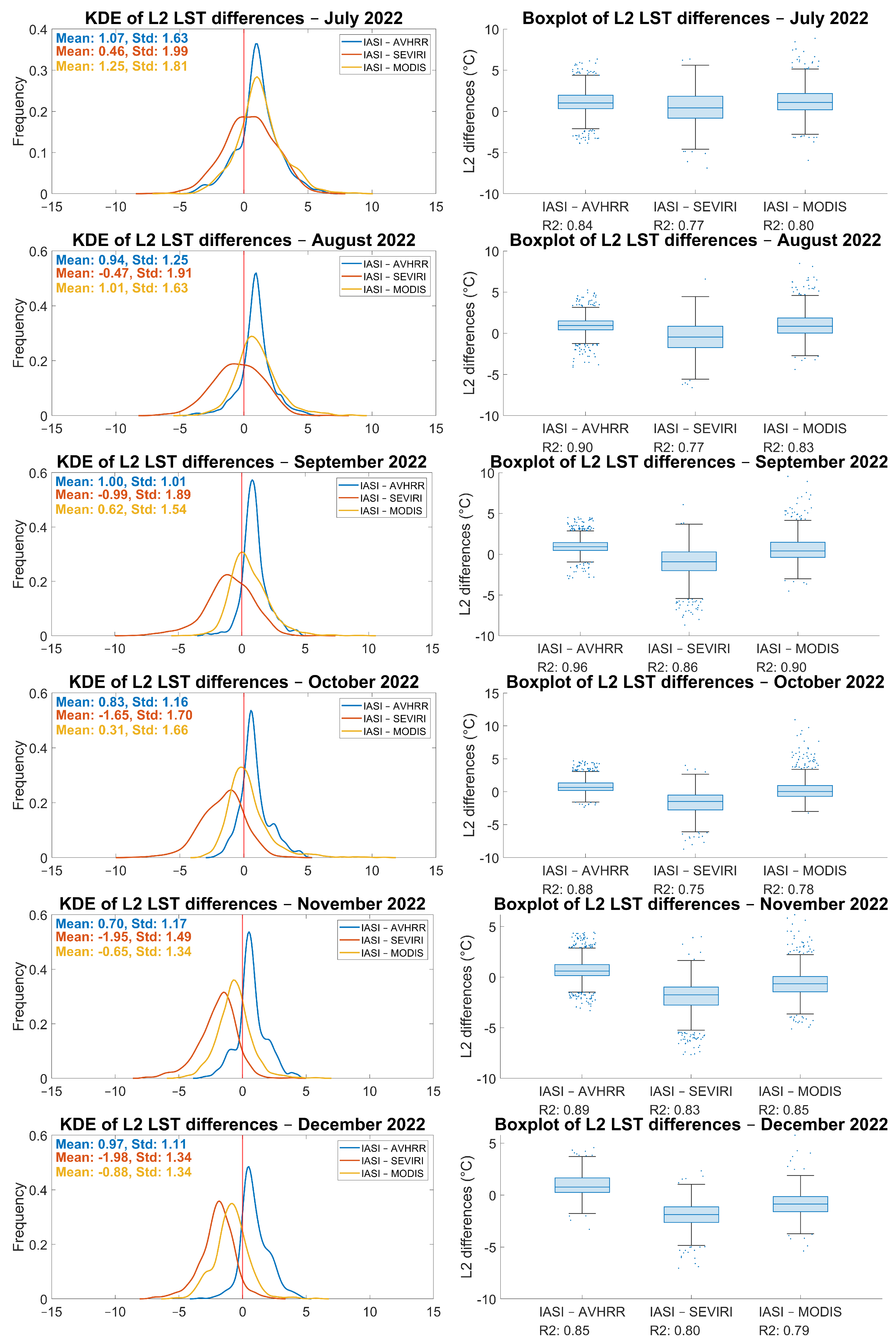 Remotesensing 17 00694 g013