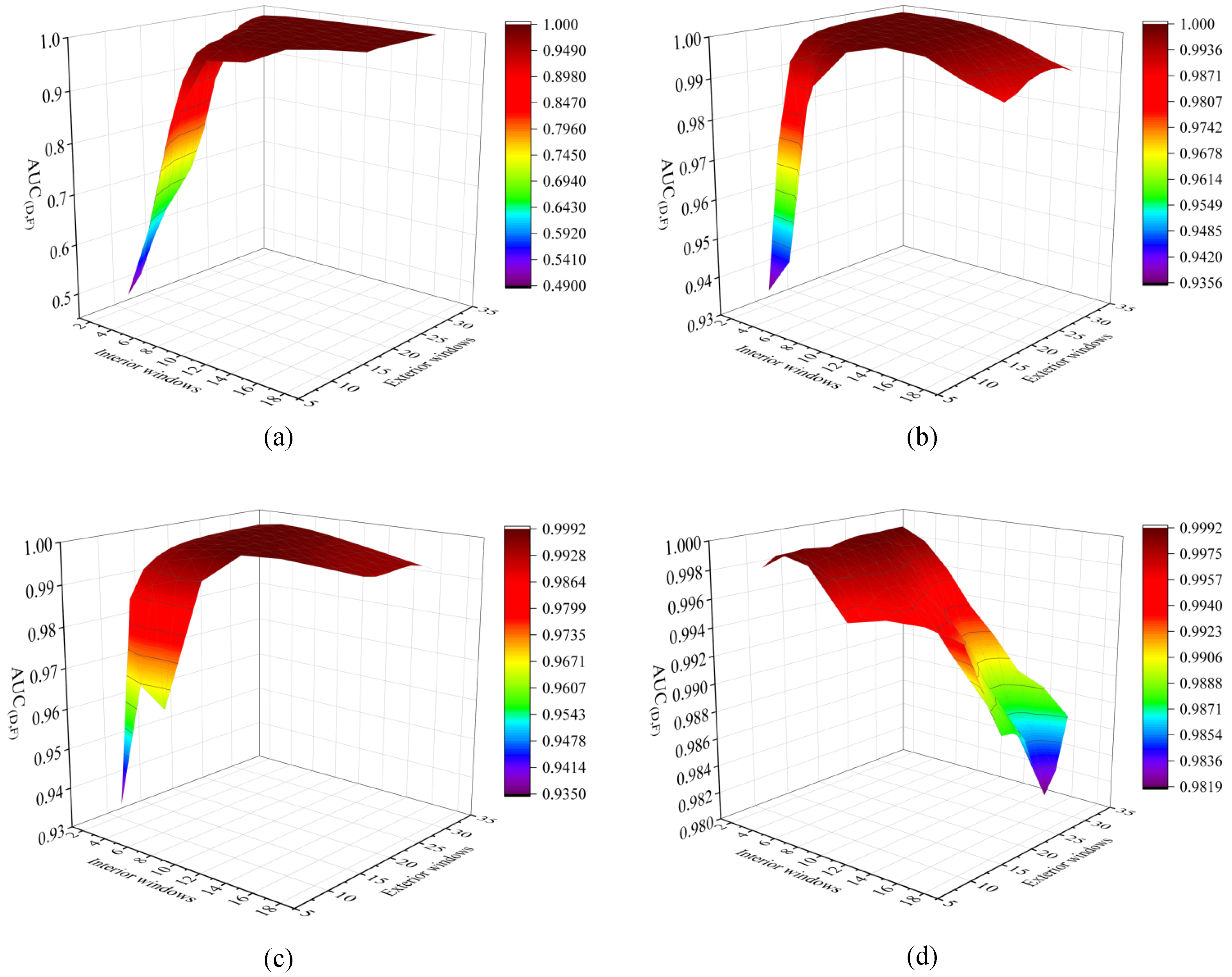 Remotesensing 17 00695 g005