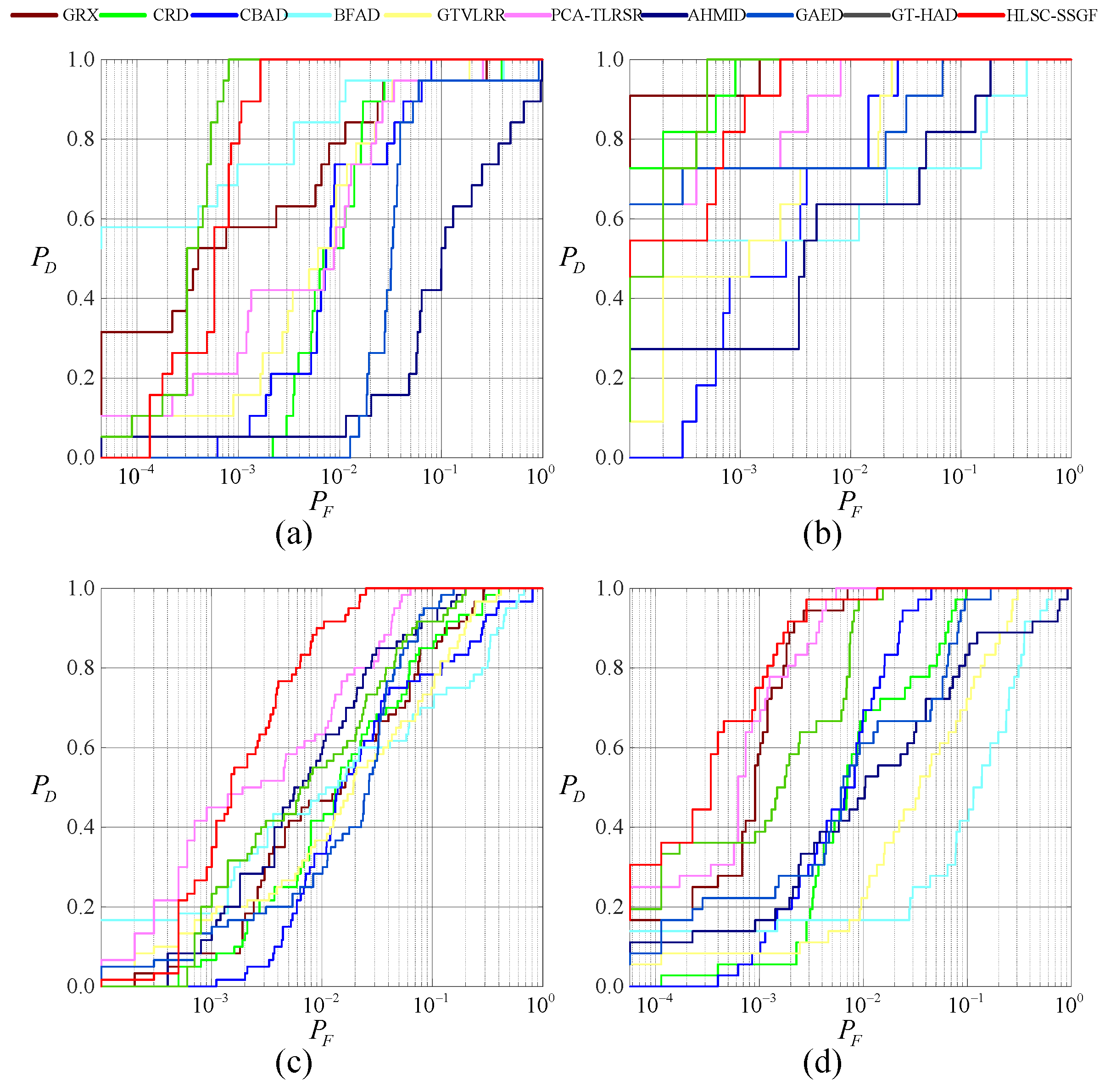 Remotesensing 17 00695 g008