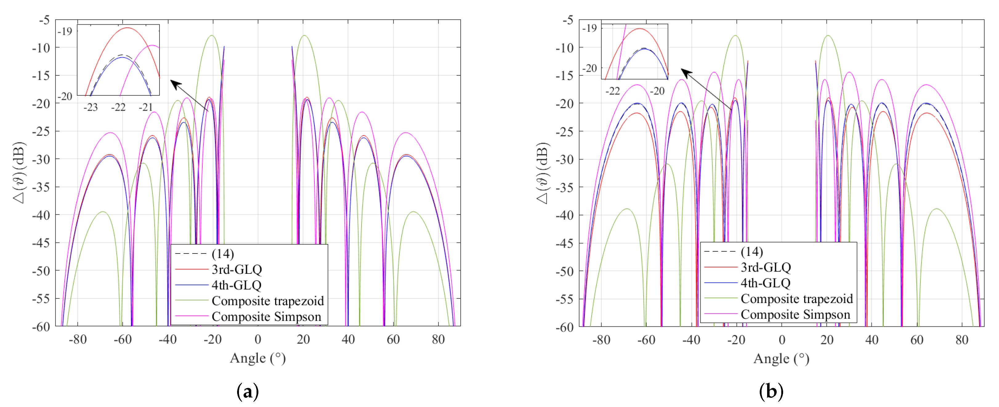 Remotesensing 17 00697 g001