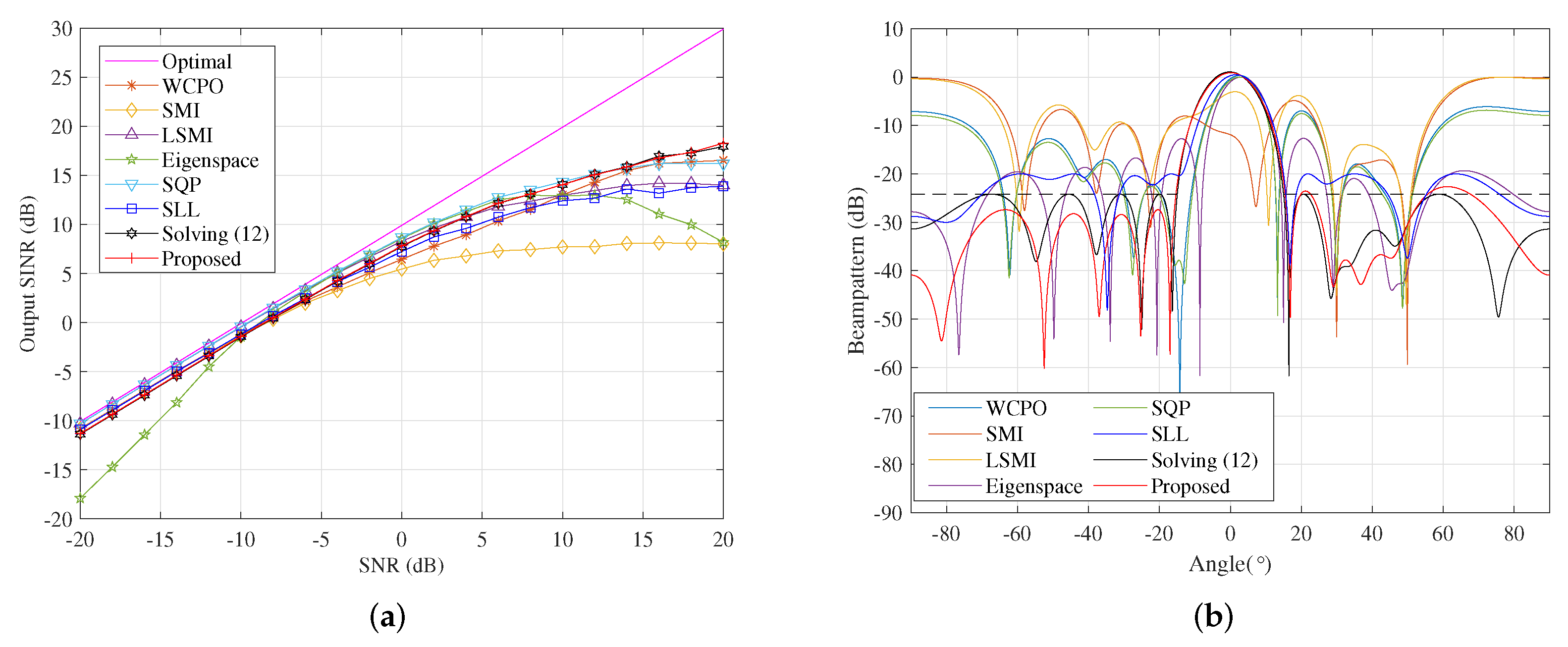 Remotesensing 17 00697 g005