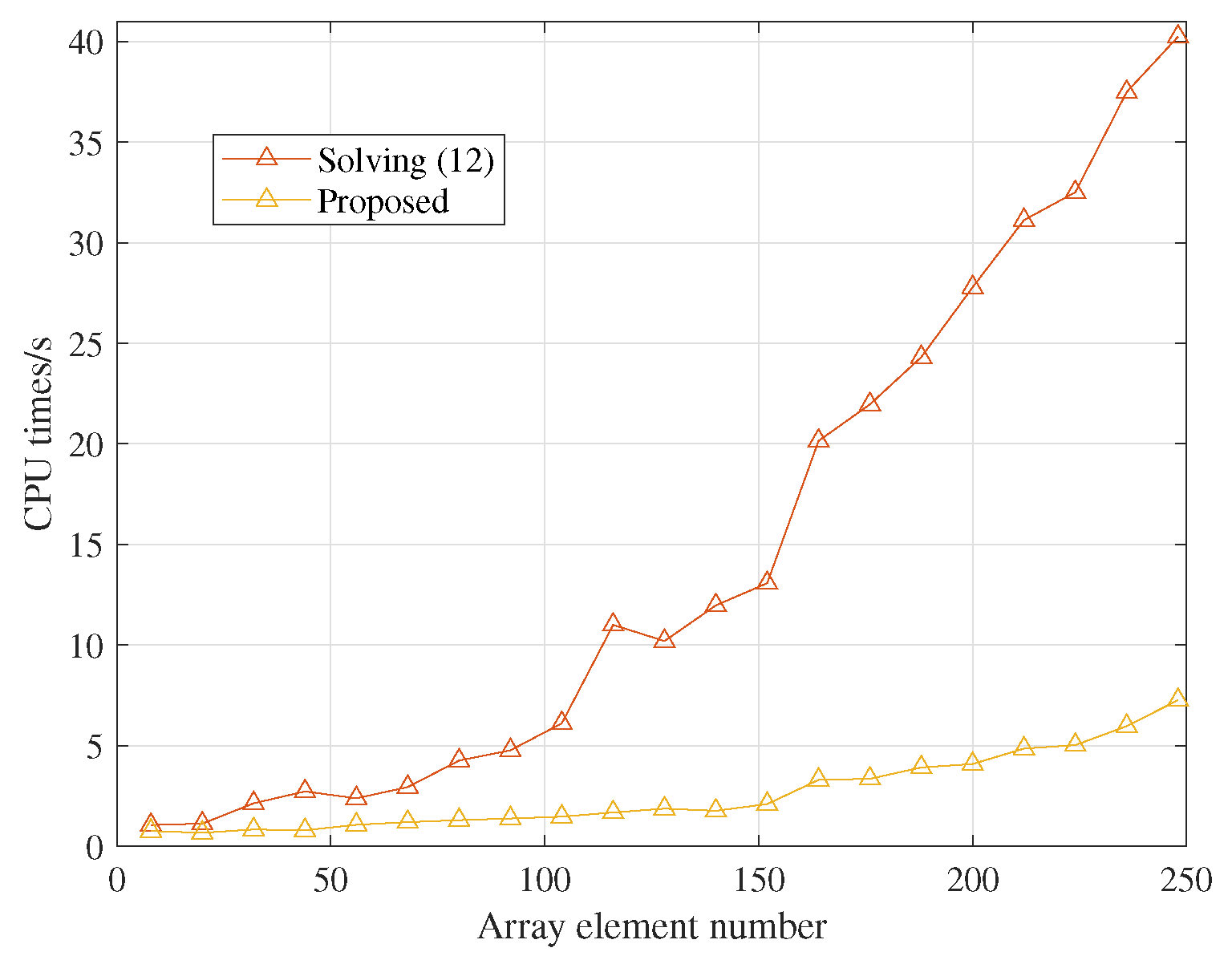Remotesensing 17 00697 g009
