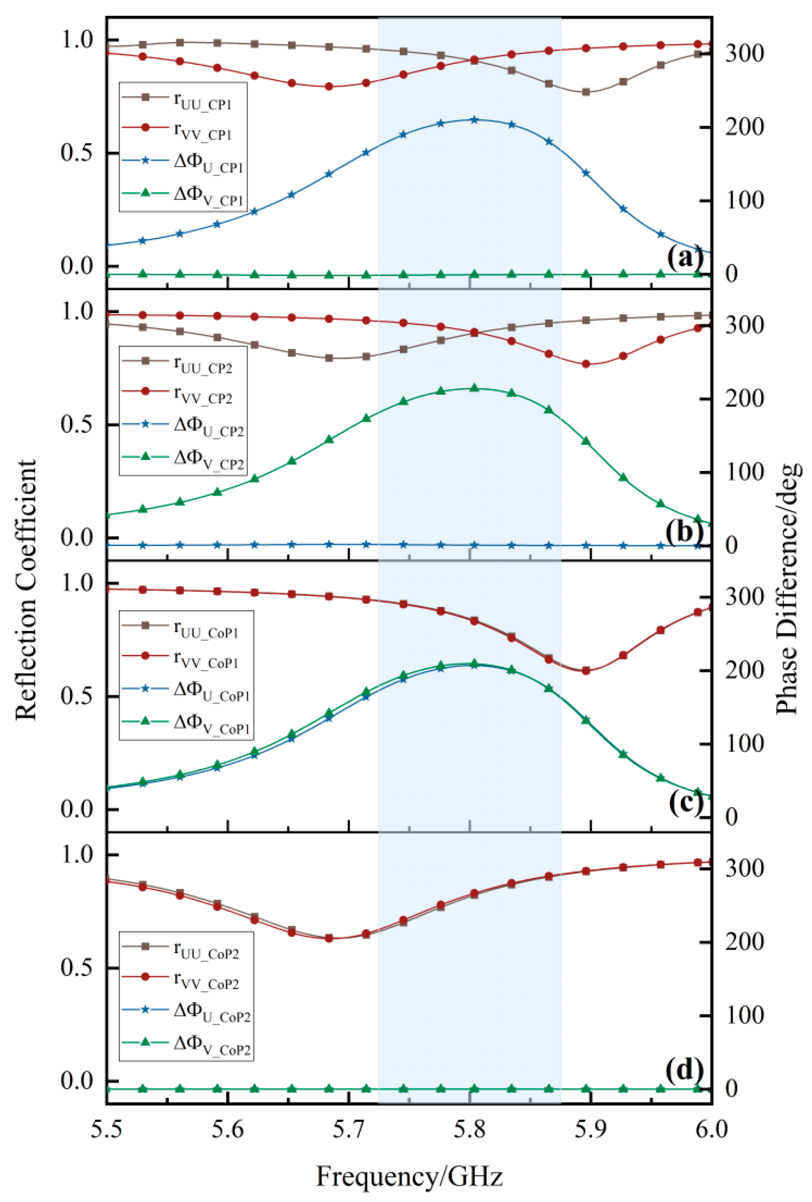 Remotesensing 17 00700 g002