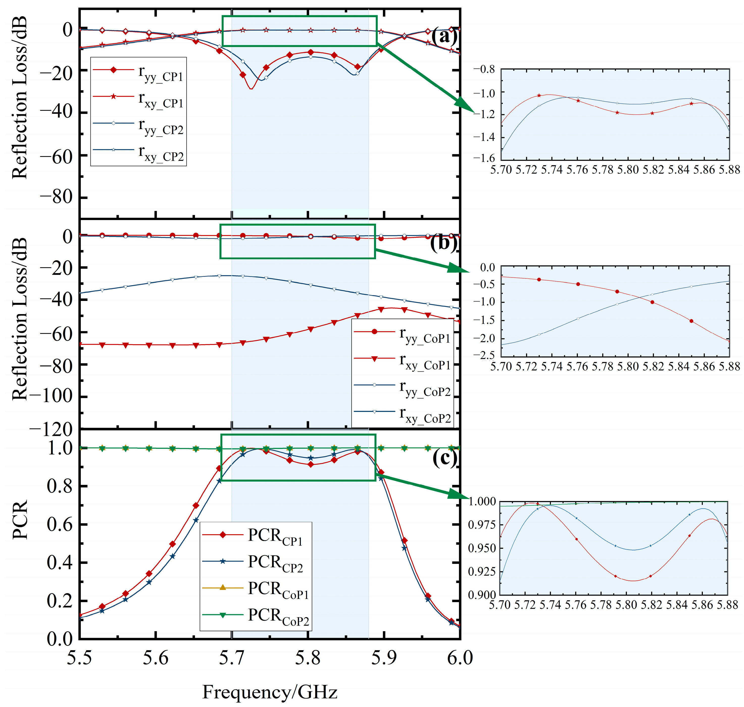 Remotesensing 17 00700 g003