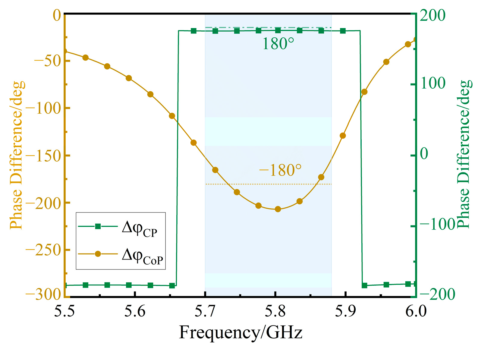 Remotesensing 17 00700 g004