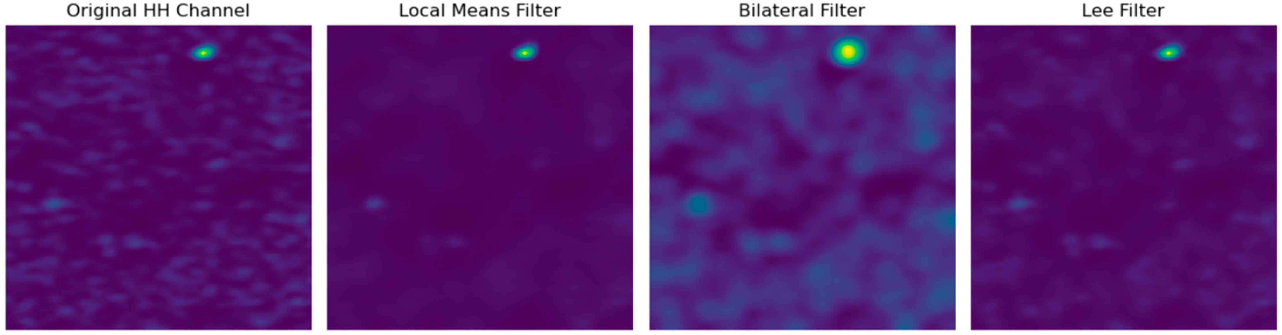 Remotesensing 17 00702 g004