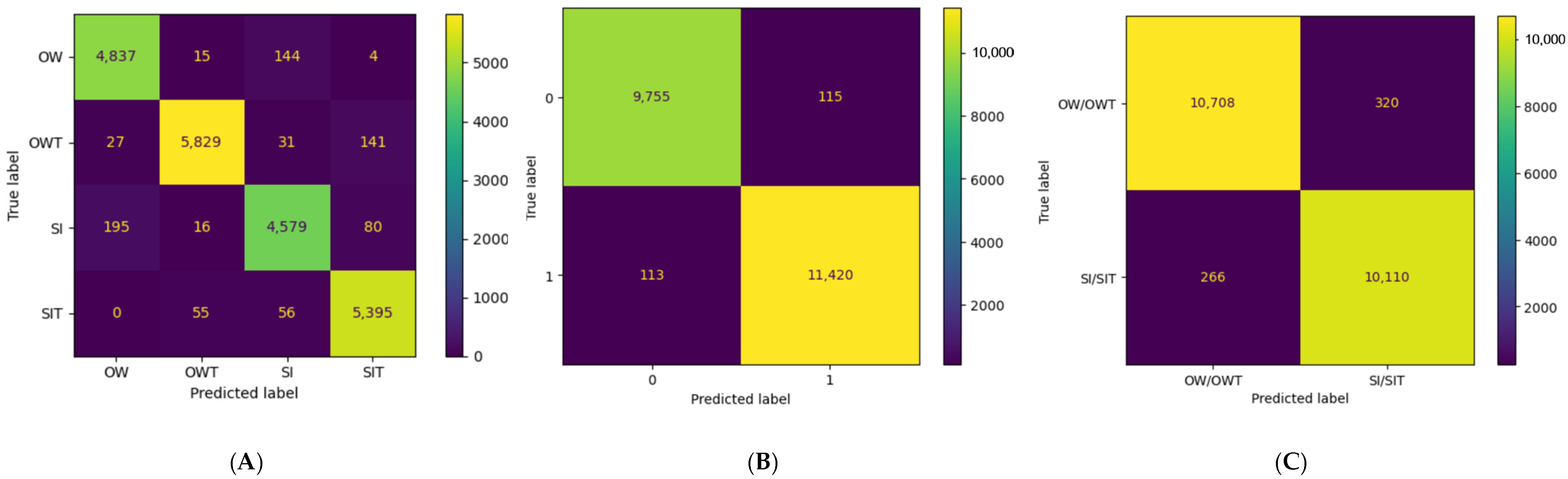 Remotesensing 17 00702 g007