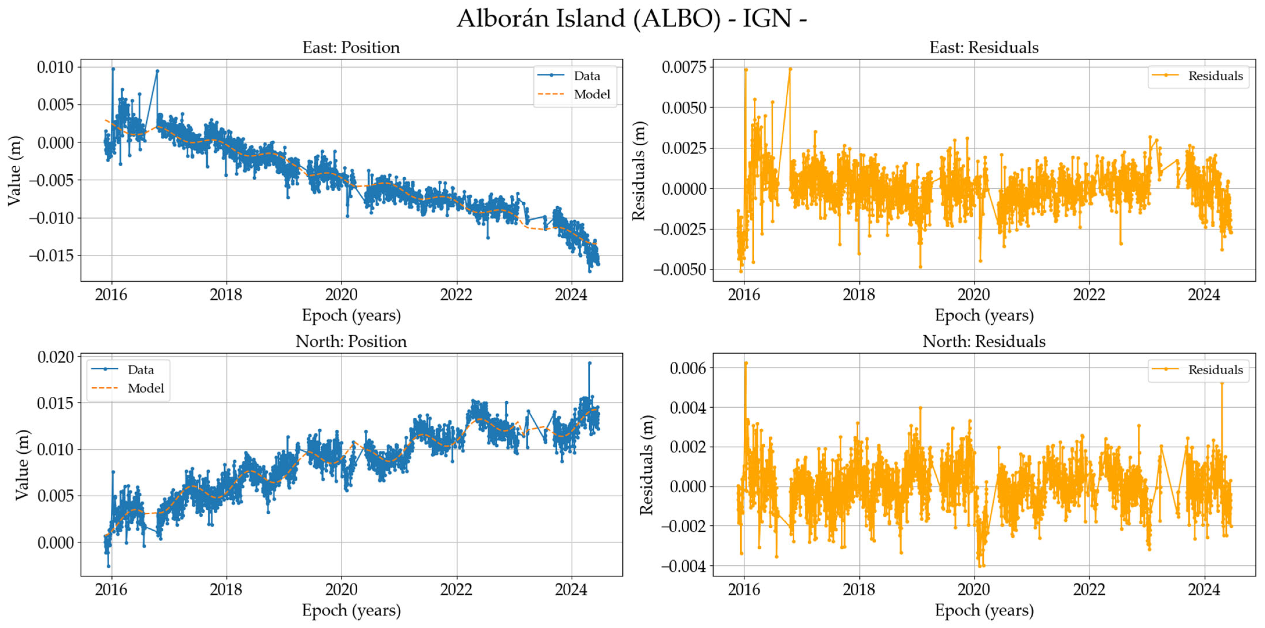 Remotesensing 17 00704 g0a1