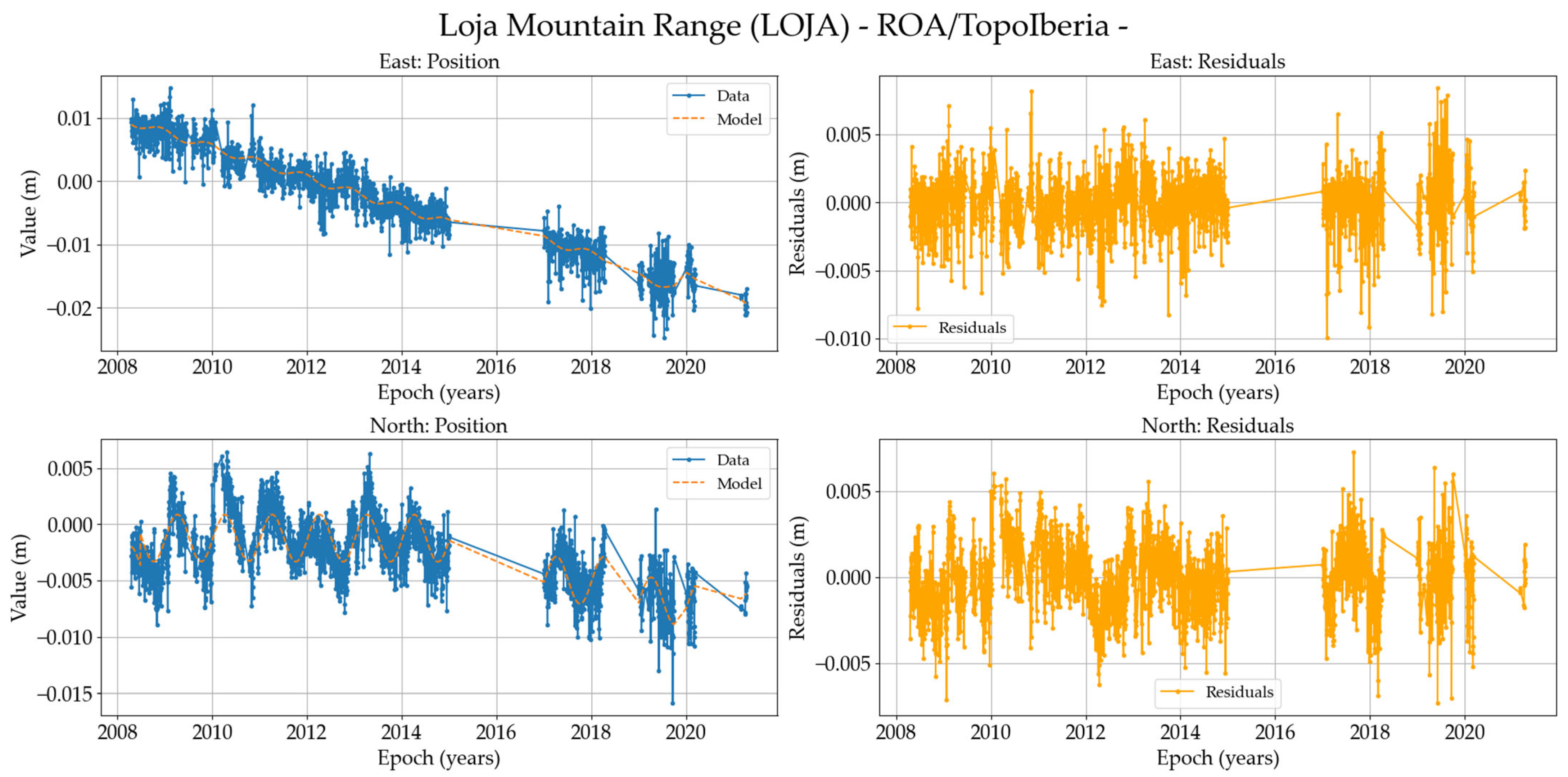 Remotesensing 17 00704 g0a15