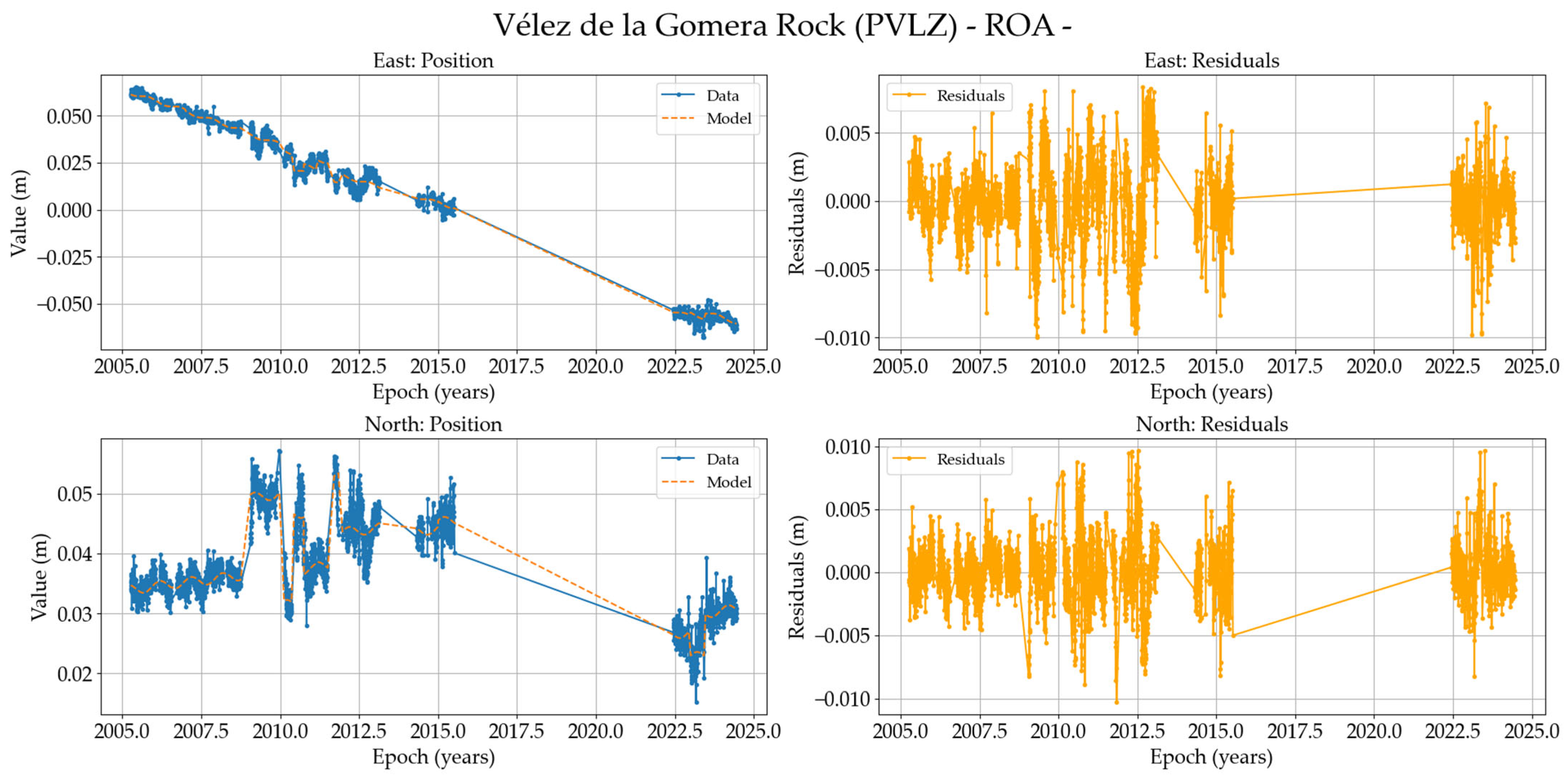 Remotesensing 17 00704 g0a19