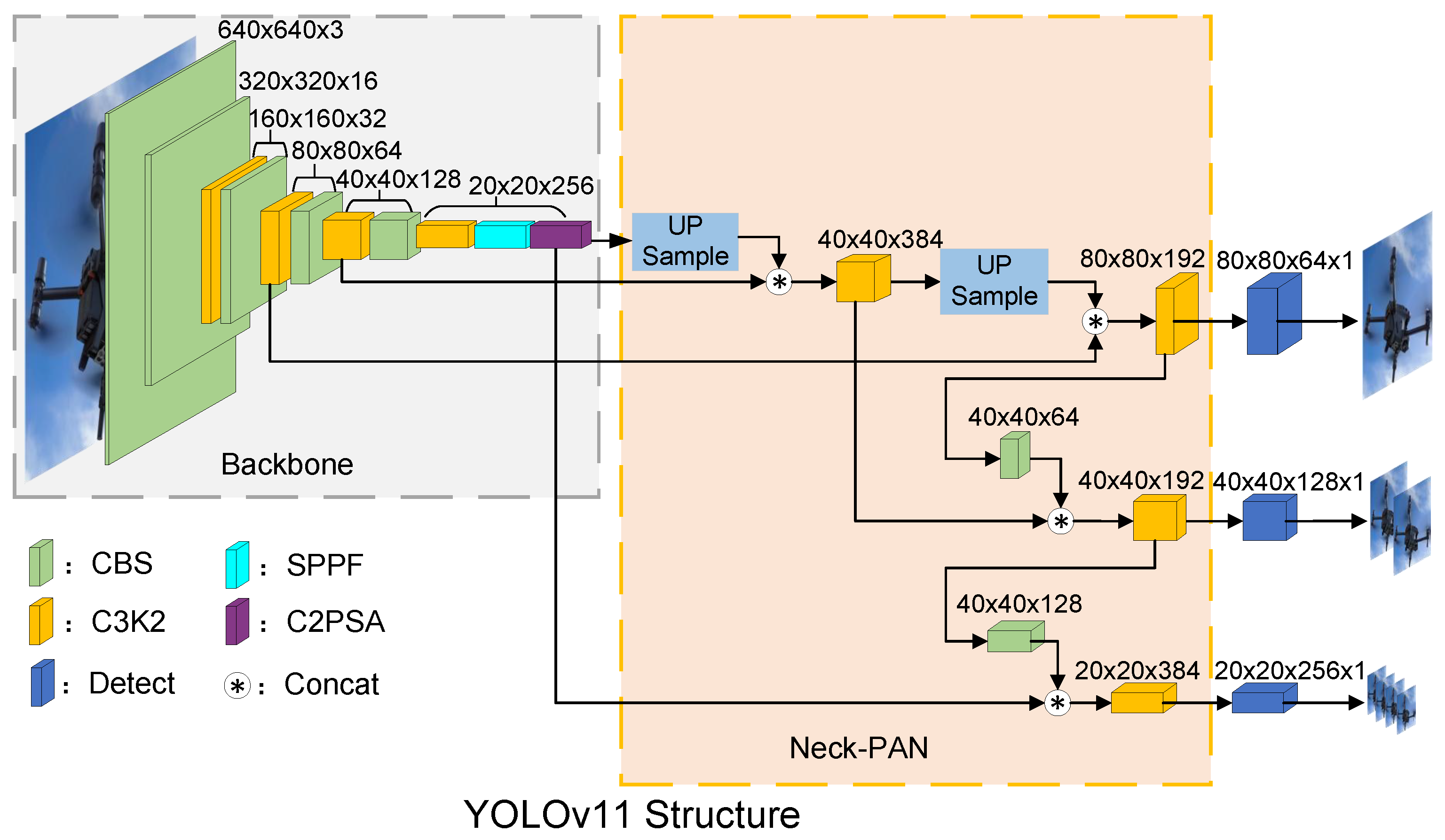 Remotesensing 17 00705 g001