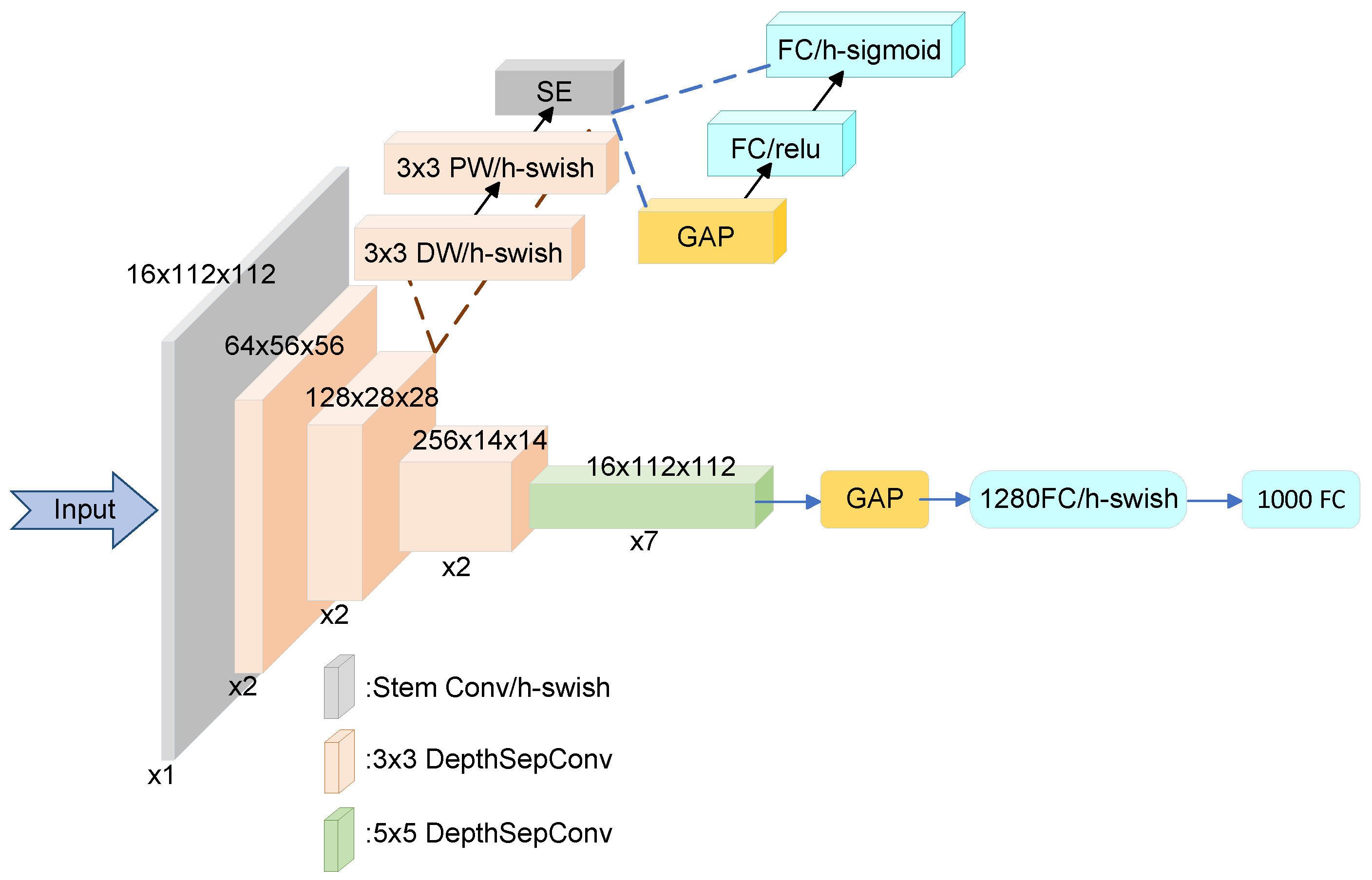 Remotesensing 17 00705 g002