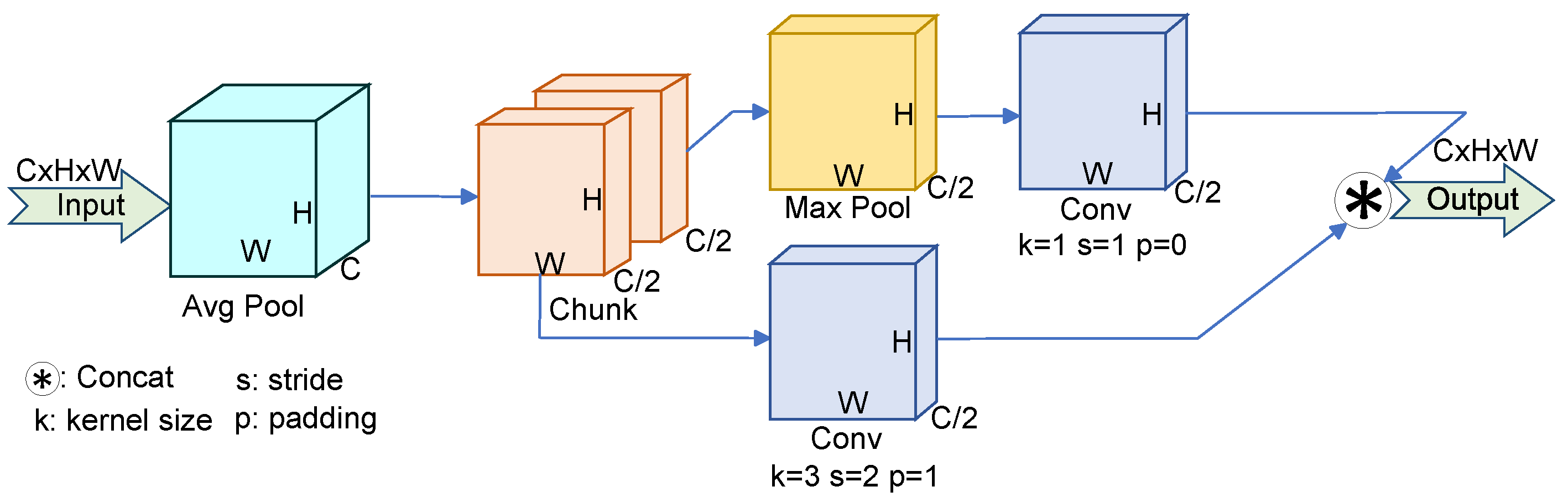 Remotesensing 17 00705 g003