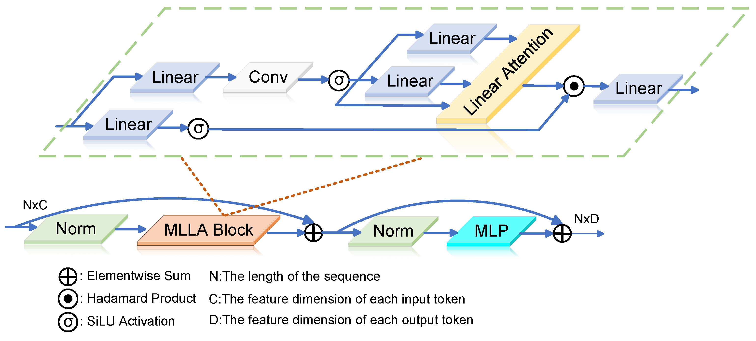 Remotesensing 17 00705 g004