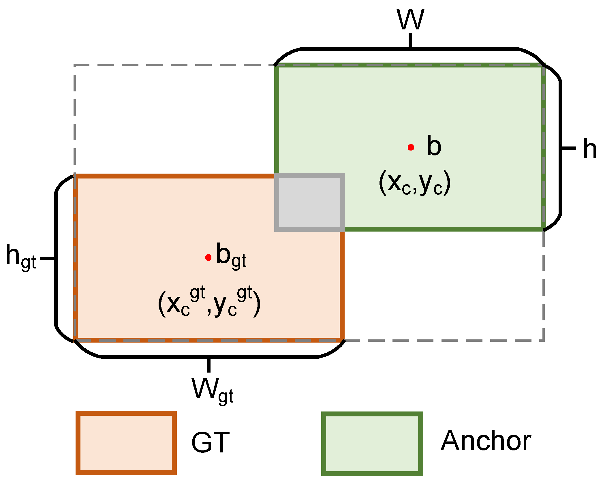 Remotesensing 17 00705 g005