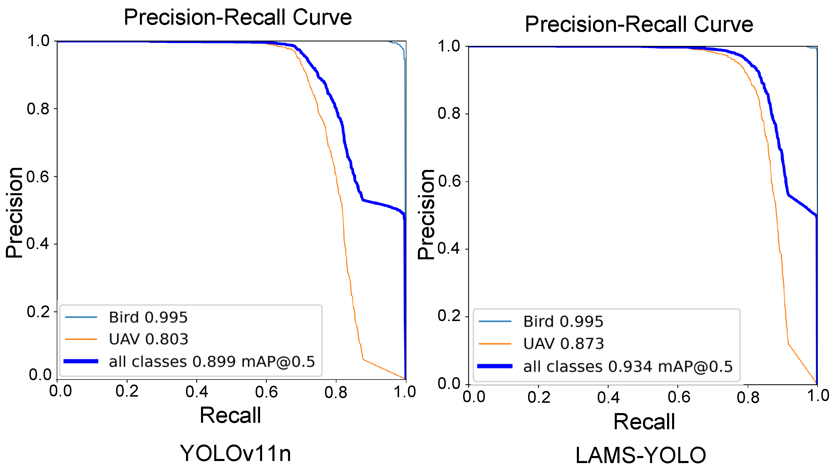 Remotesensing 17 00705 g009