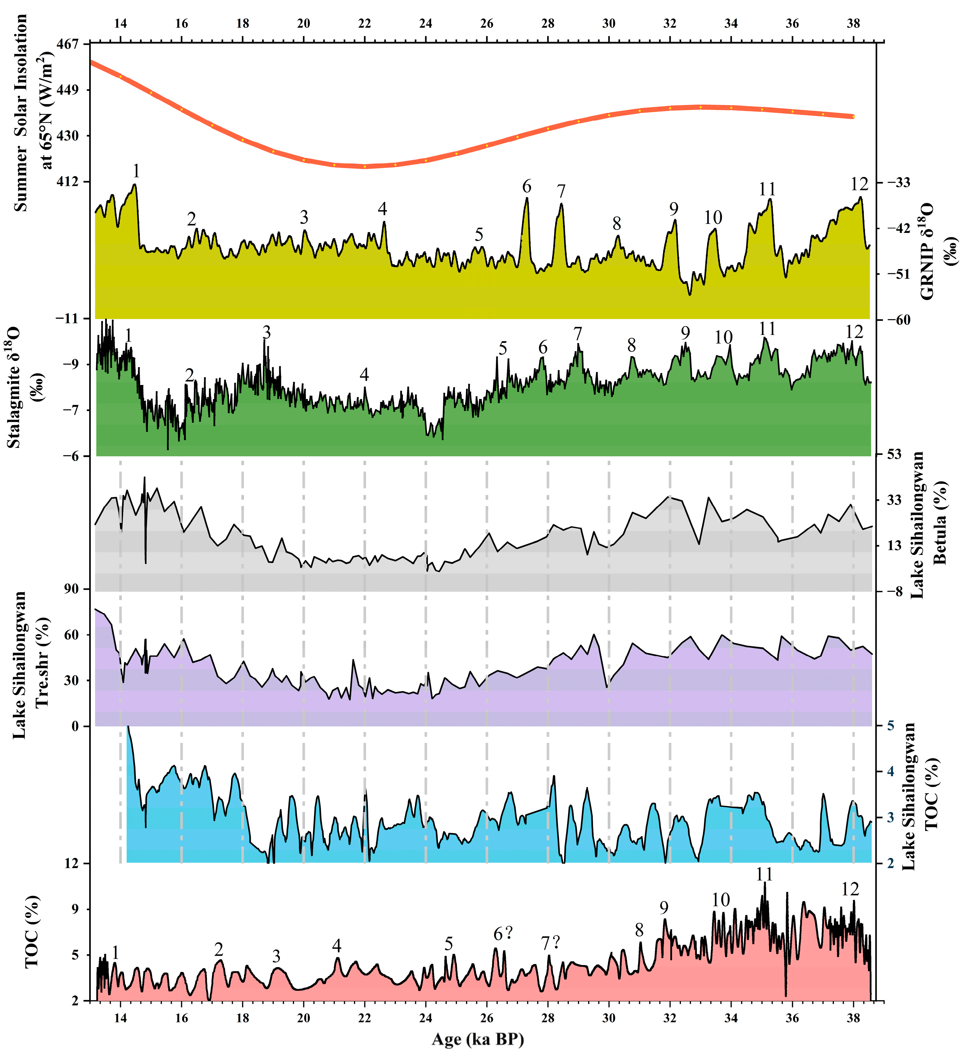 Remotesensing 17 00706 g009