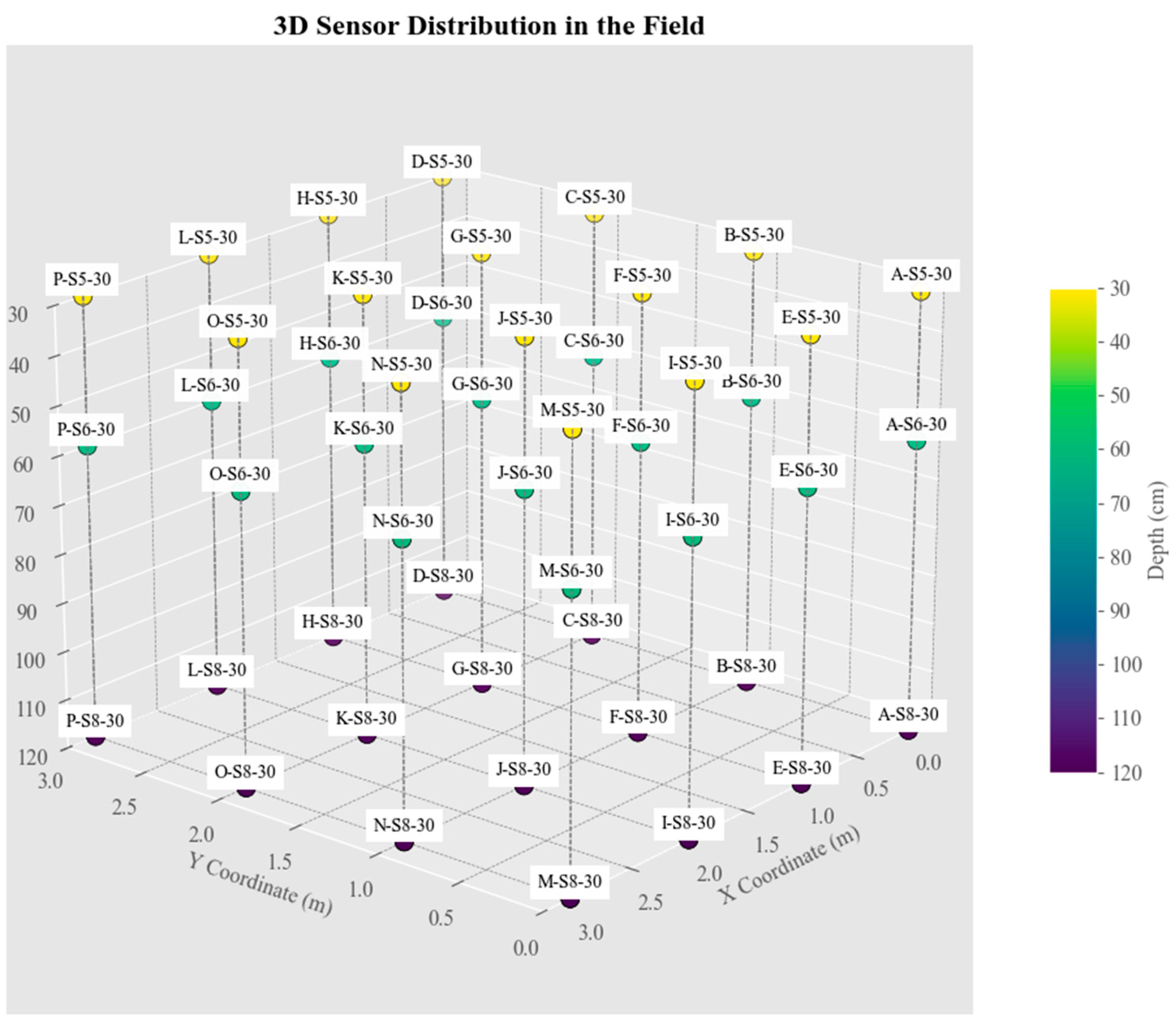 Remotesensing 17 00708 g003