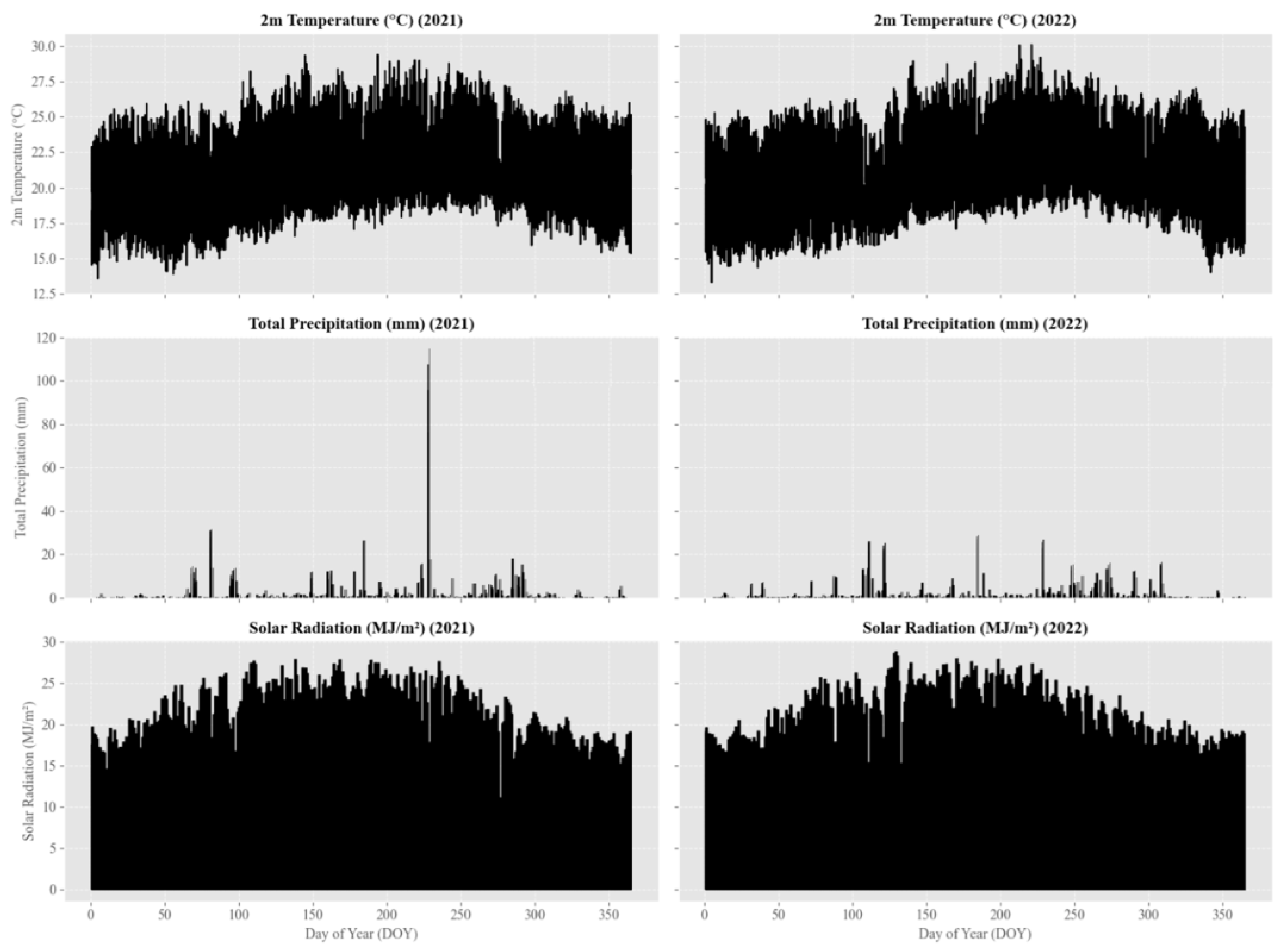 Remotesensing 17 00708 g004