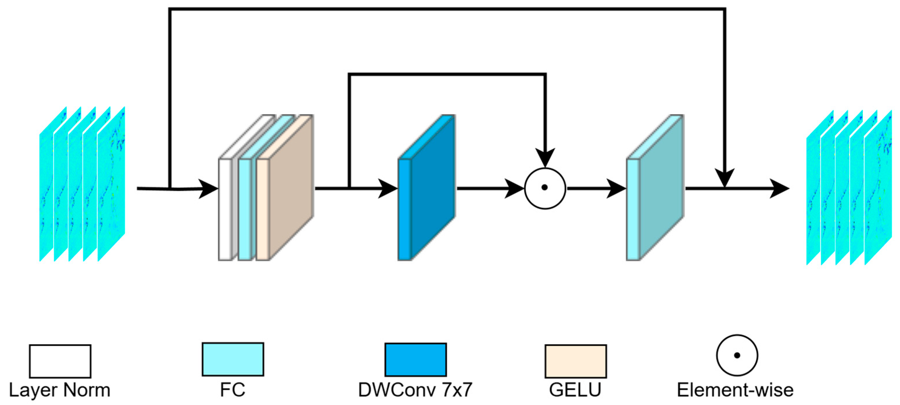 Remotesensing 17 00709 g003