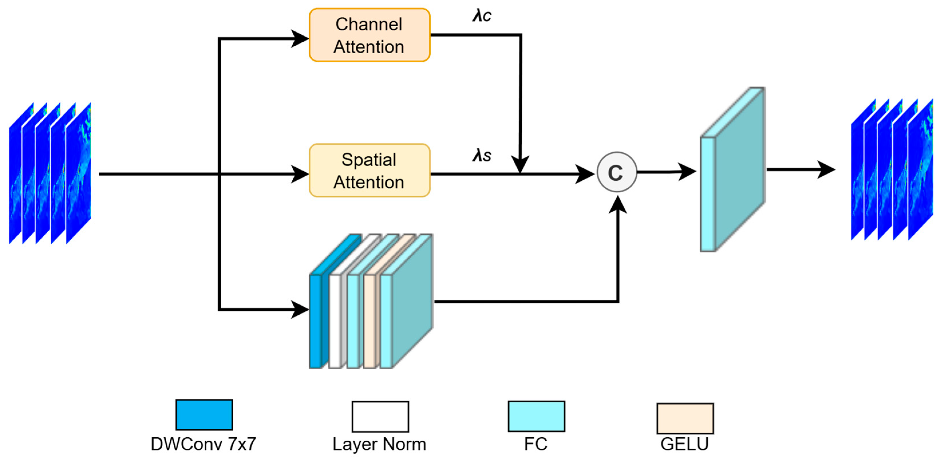Remotesensing 17 00709 g005