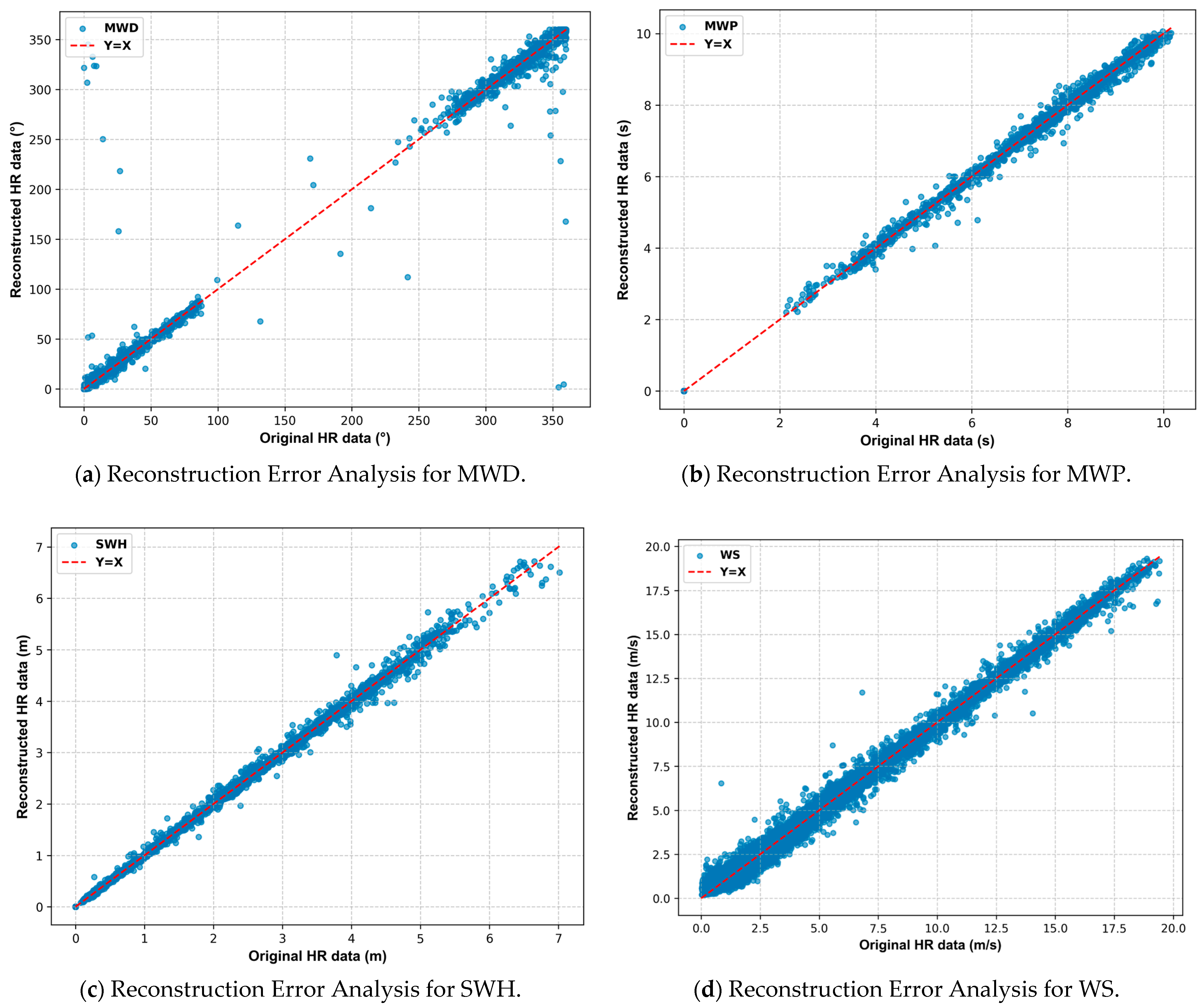 Remotesensing 17 00709 g006