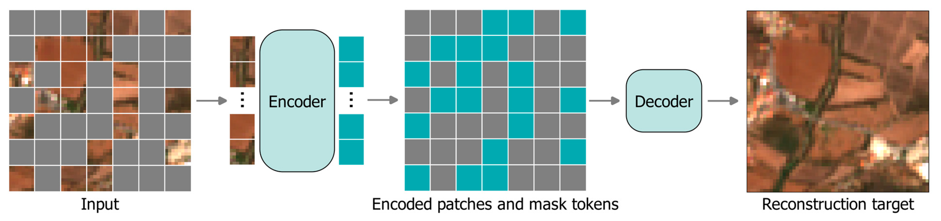 Remotesensing 17 00711 g005