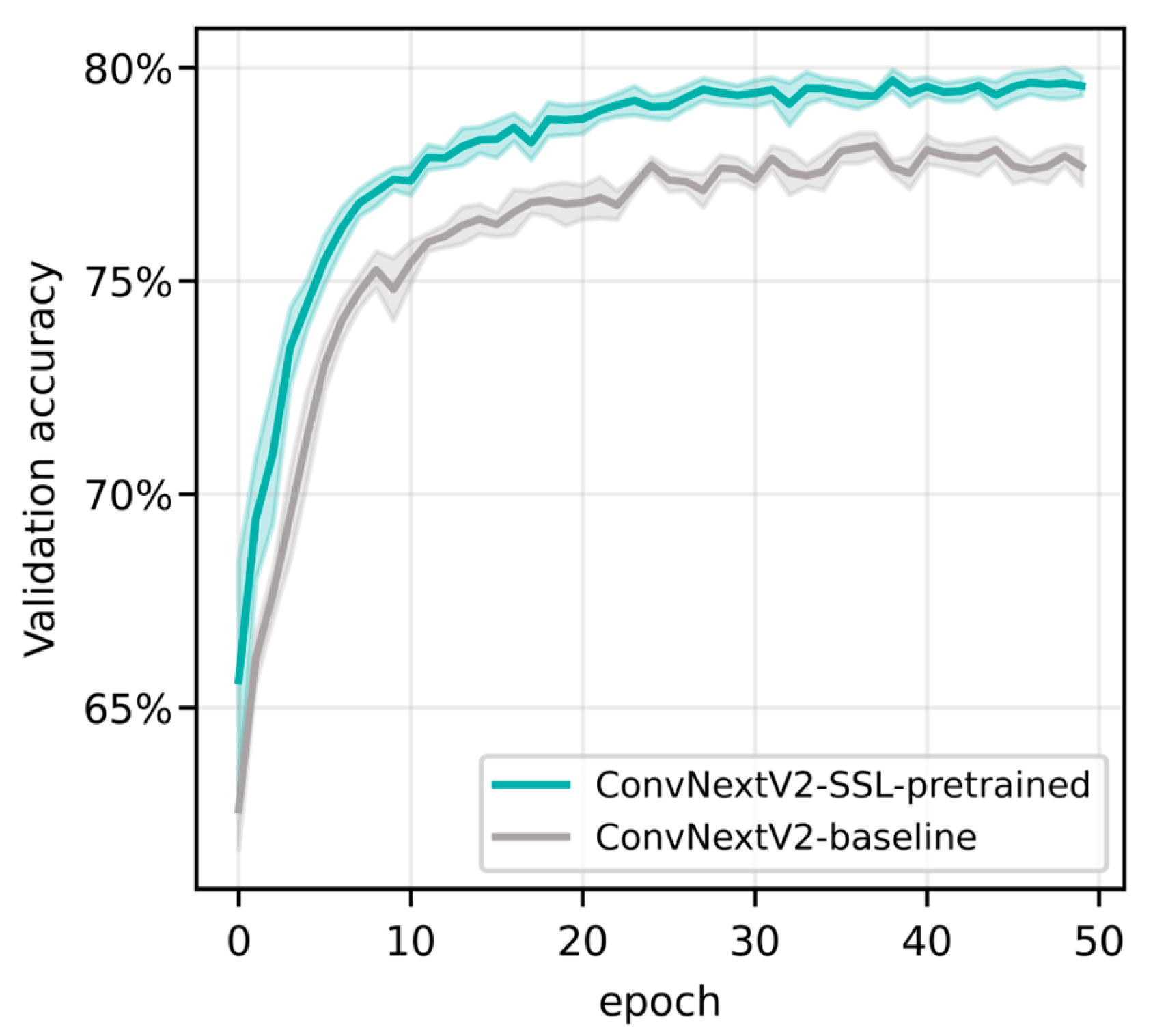 Remotesensing 17 00711 g006