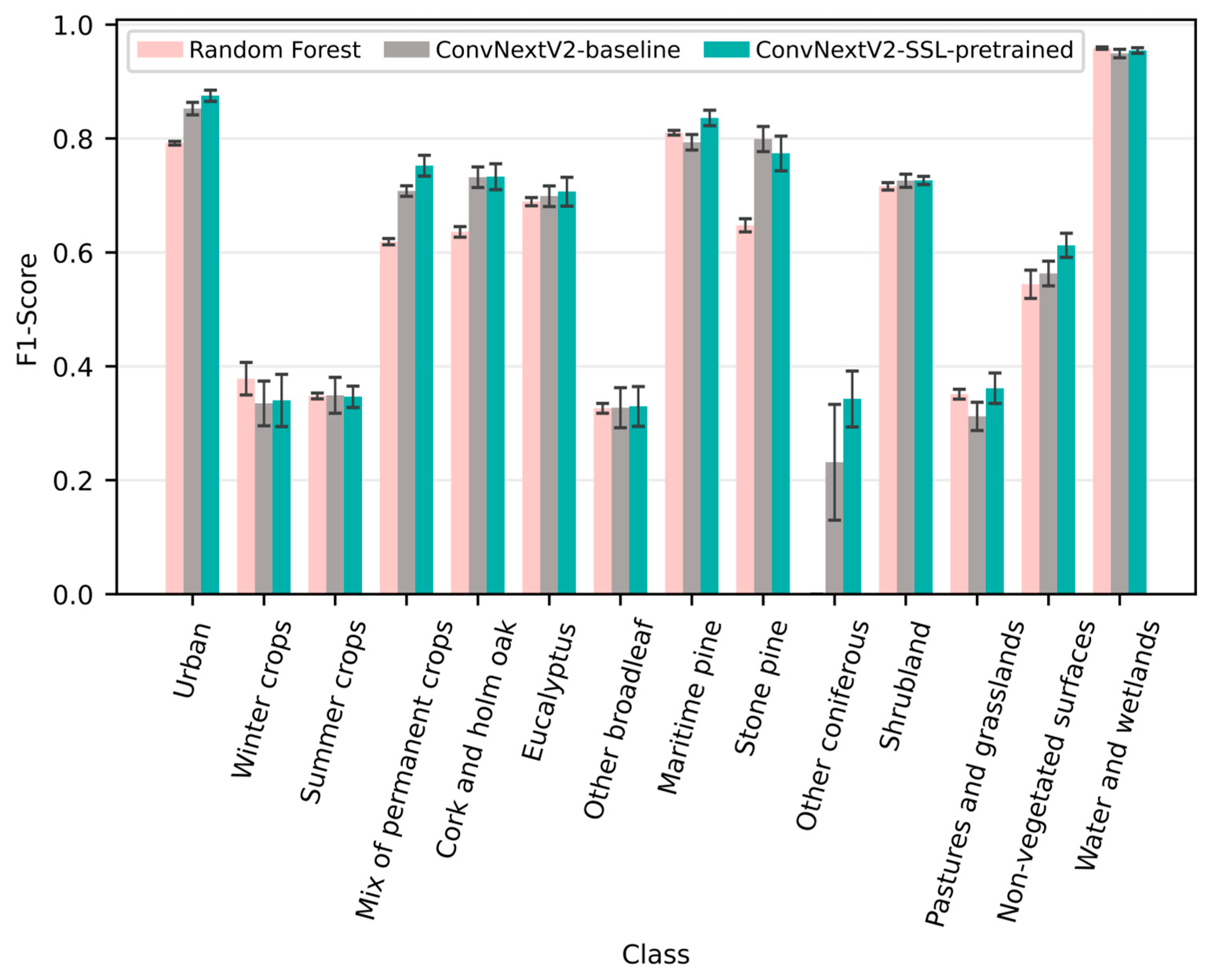 Remotesensing 17 00711 g008
