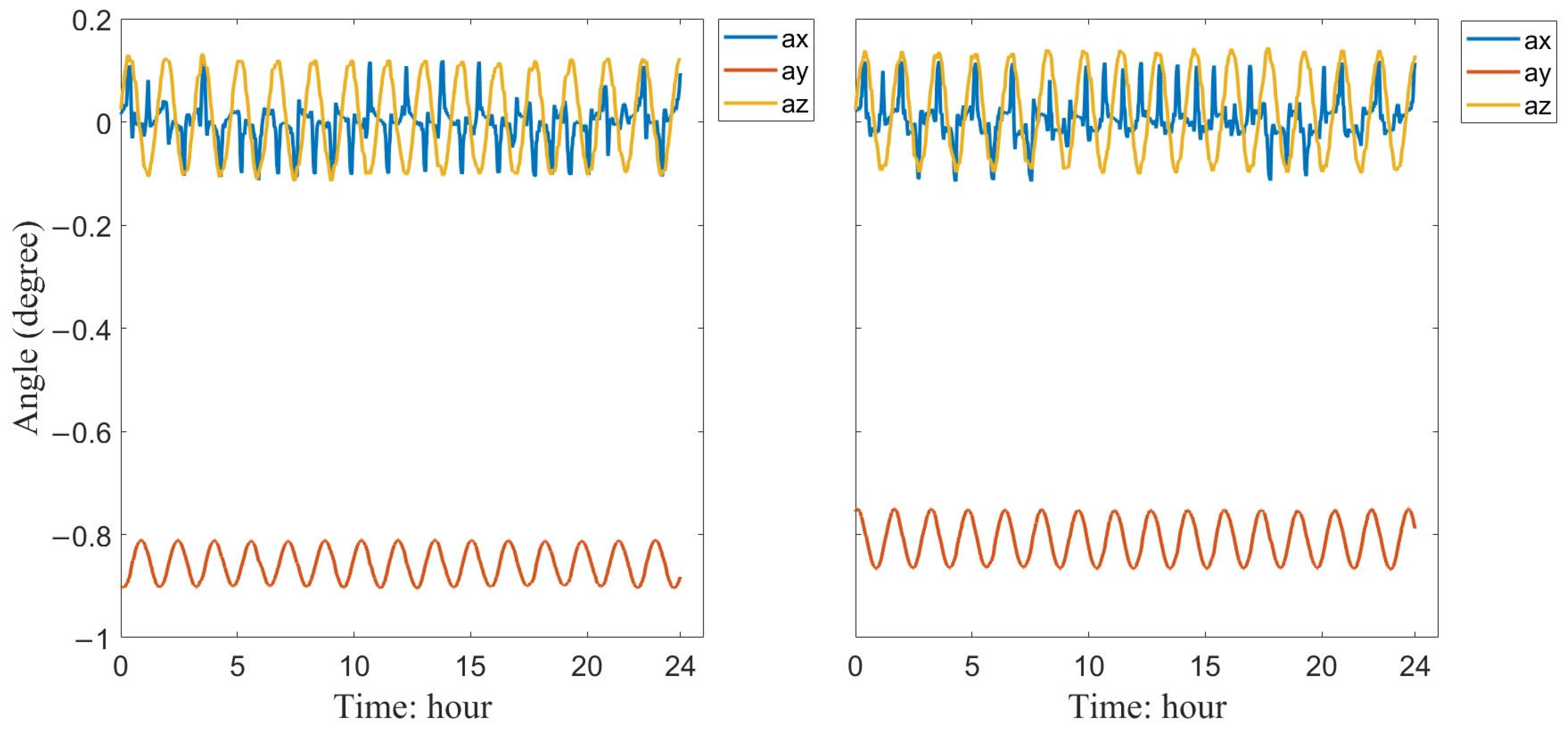 Remotesensing 17 00712 g001