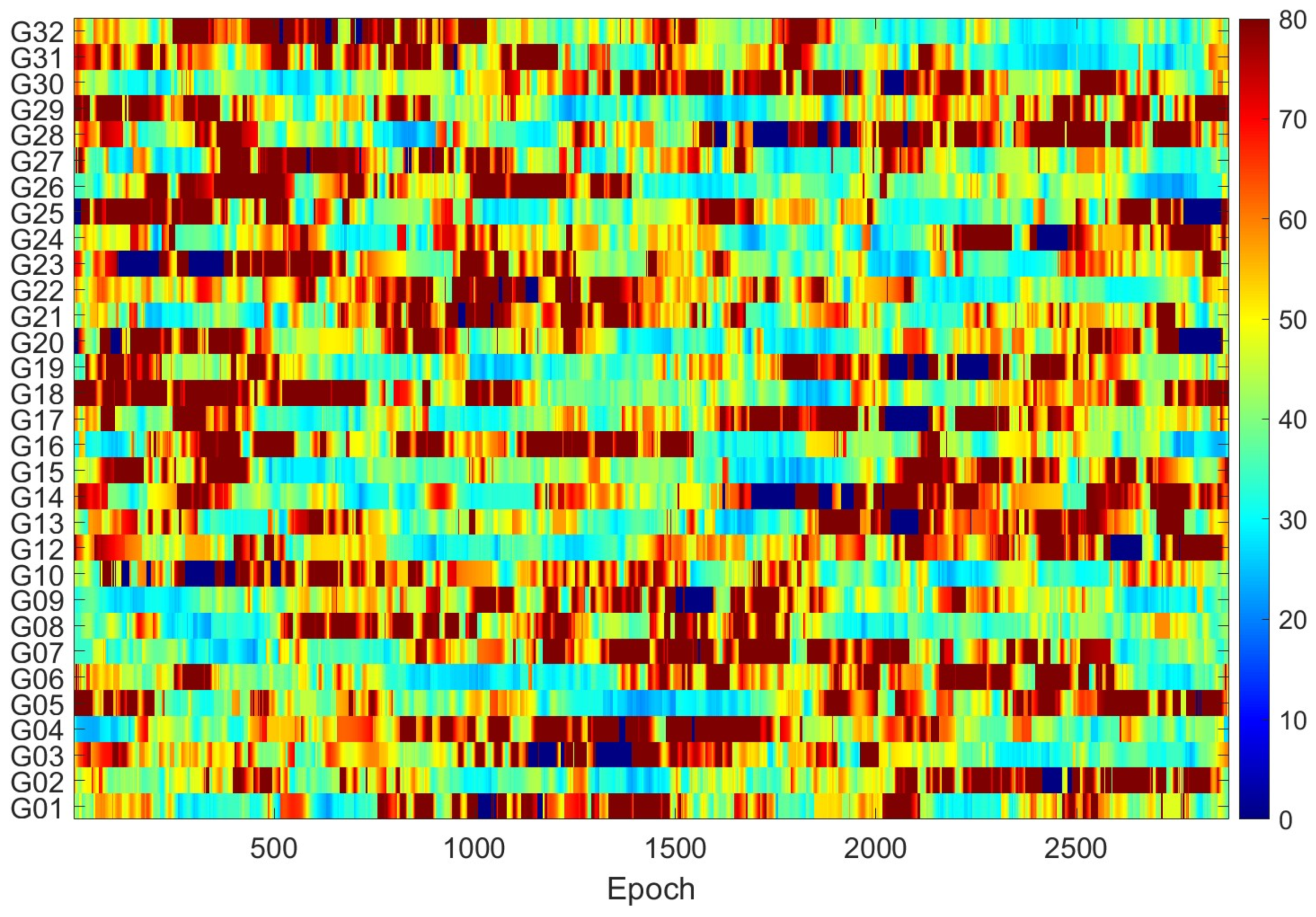 Remotesensing 17 00712 g006