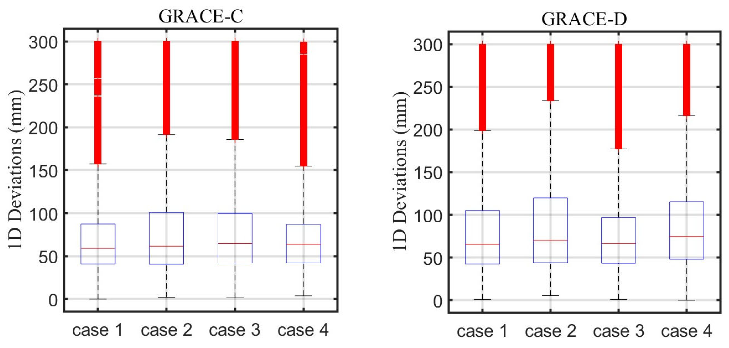 Remotesensing 17 00712 g017