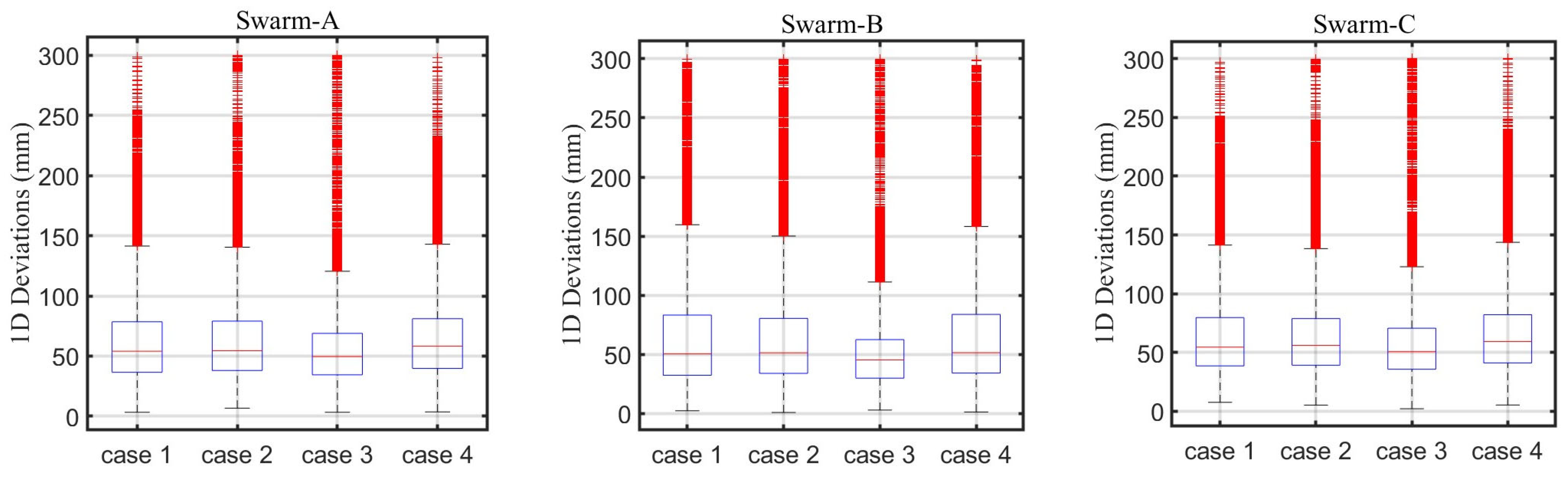 Remotesensing 17 00712 g018