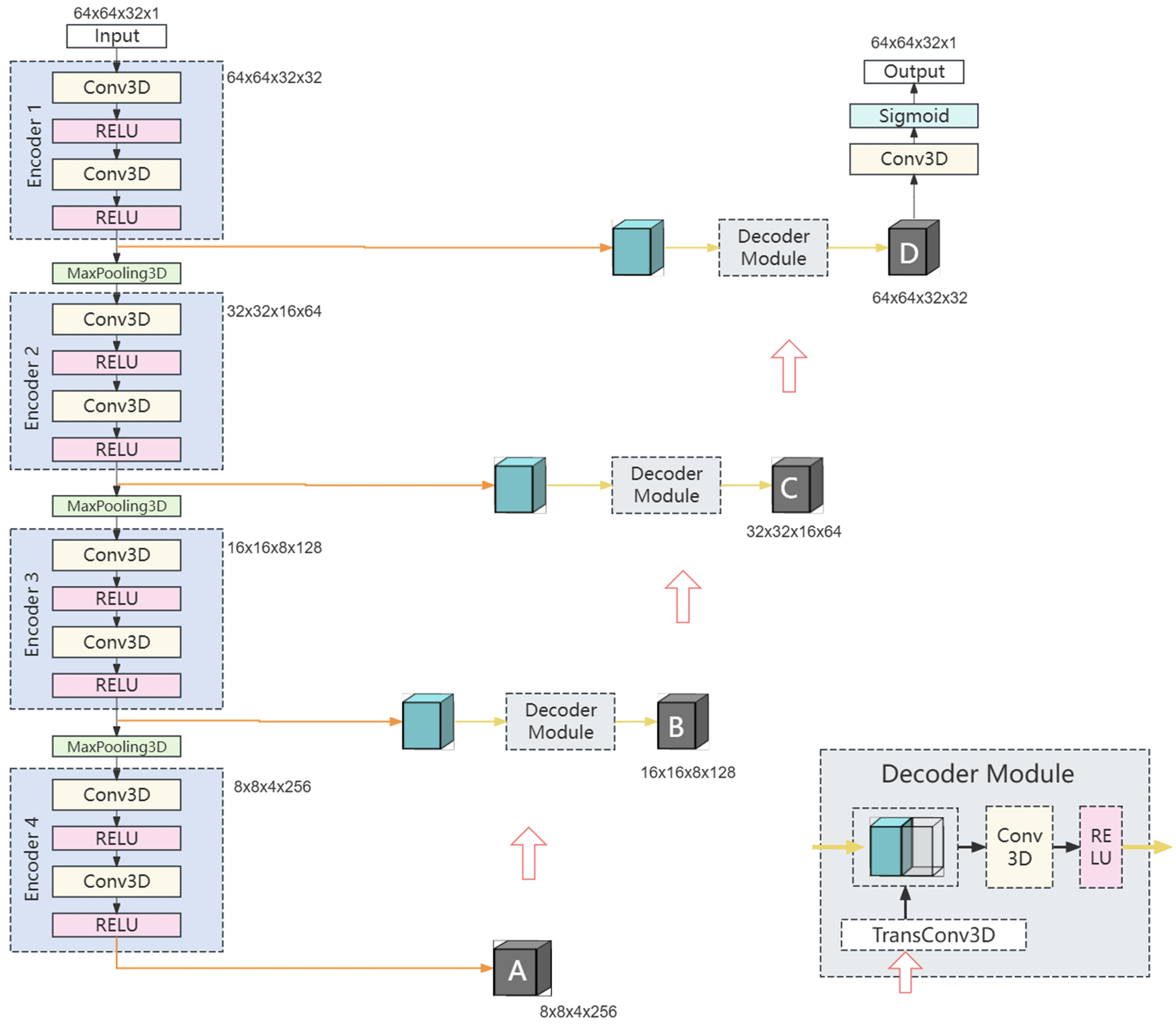Remotesensing 17 00713 g002