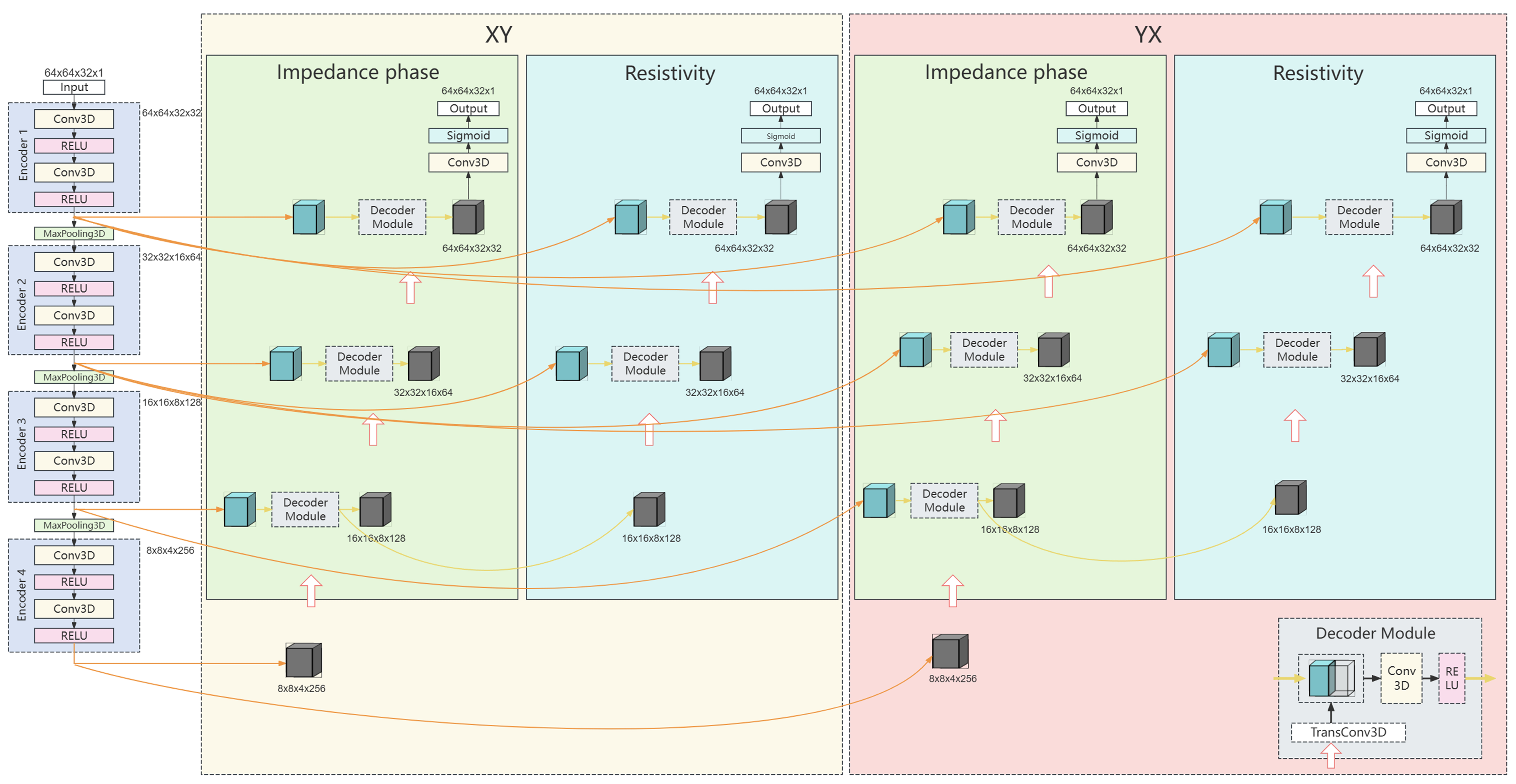 Remotesensing 17 00713 g003