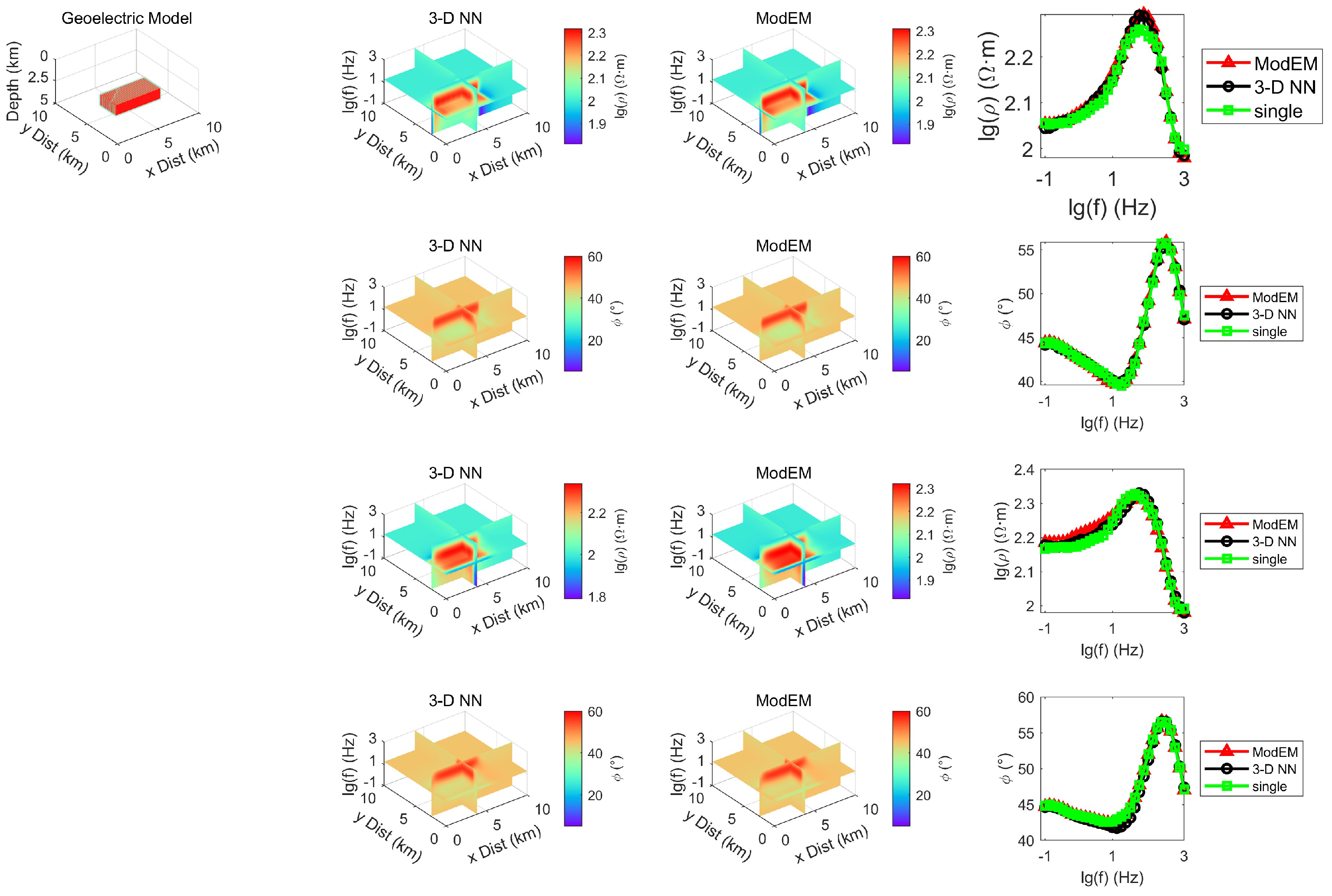 Remotesensing 17 00713 g006
