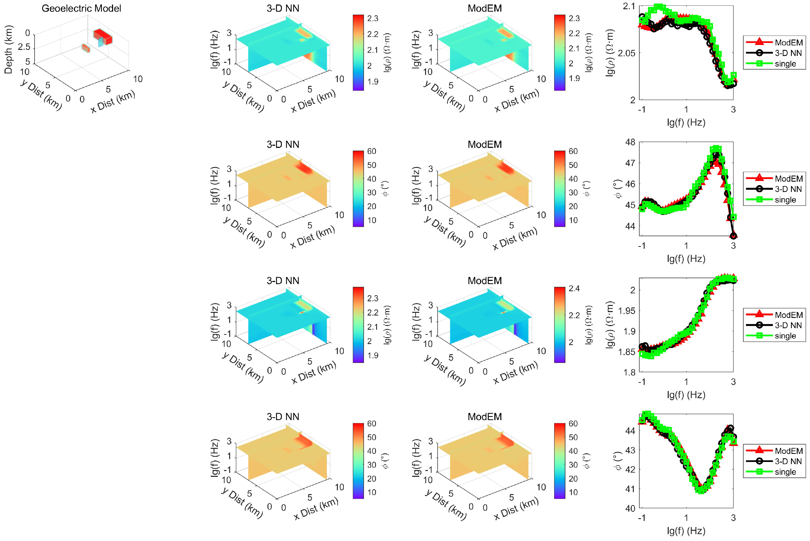 Remotesensing 17 00713 g008