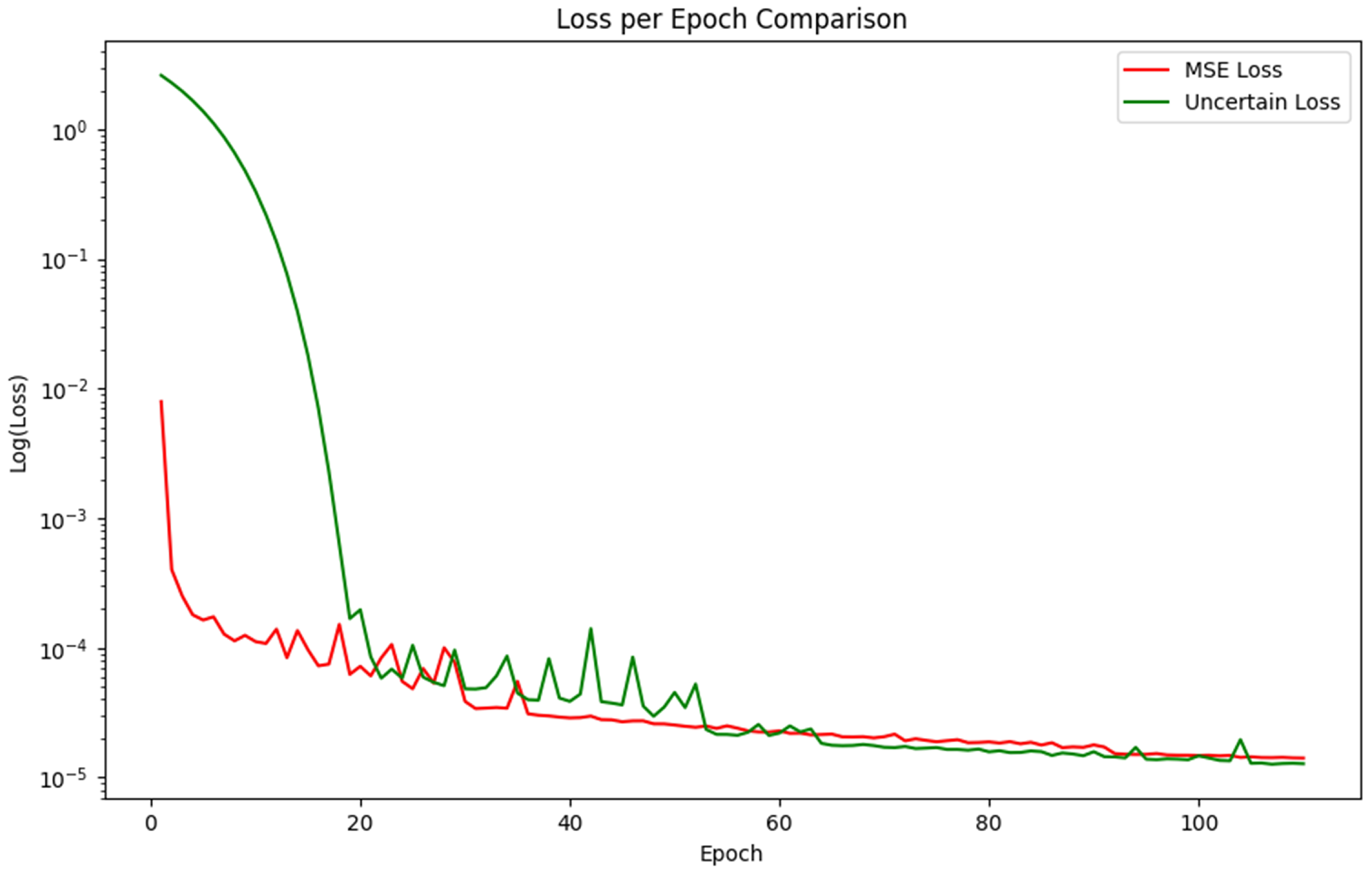 Remotesensing 17 00713 g009