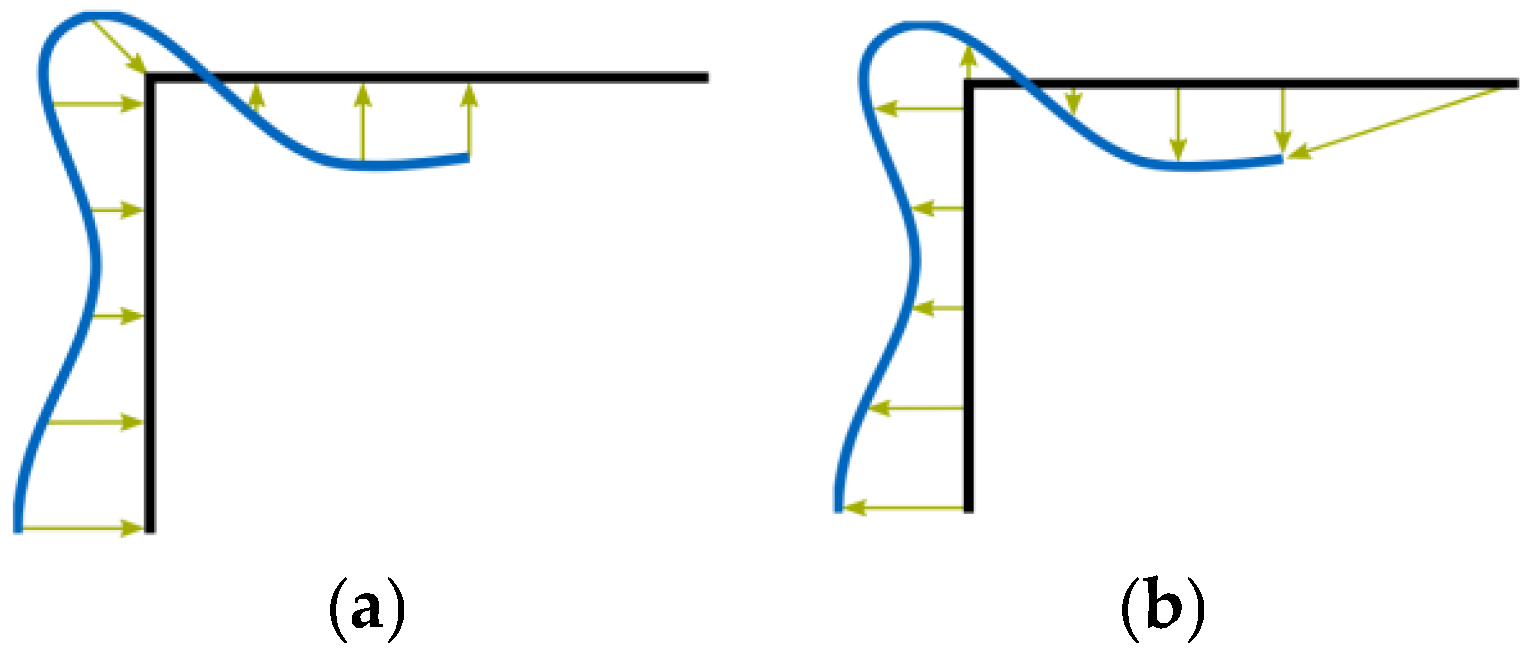 Remotesensing 17 00717 g001