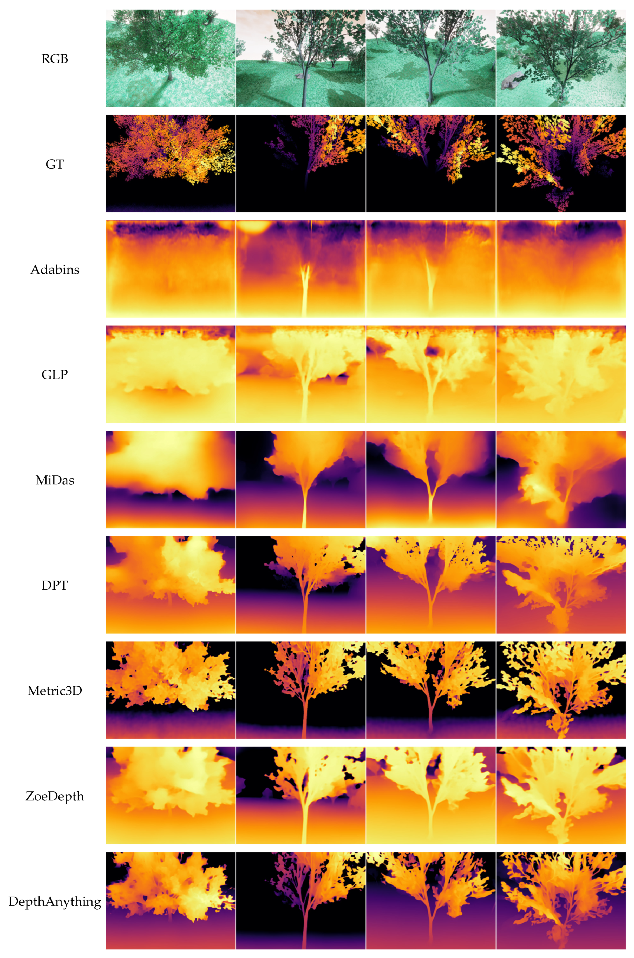 Remotesensing 17 00717 g007