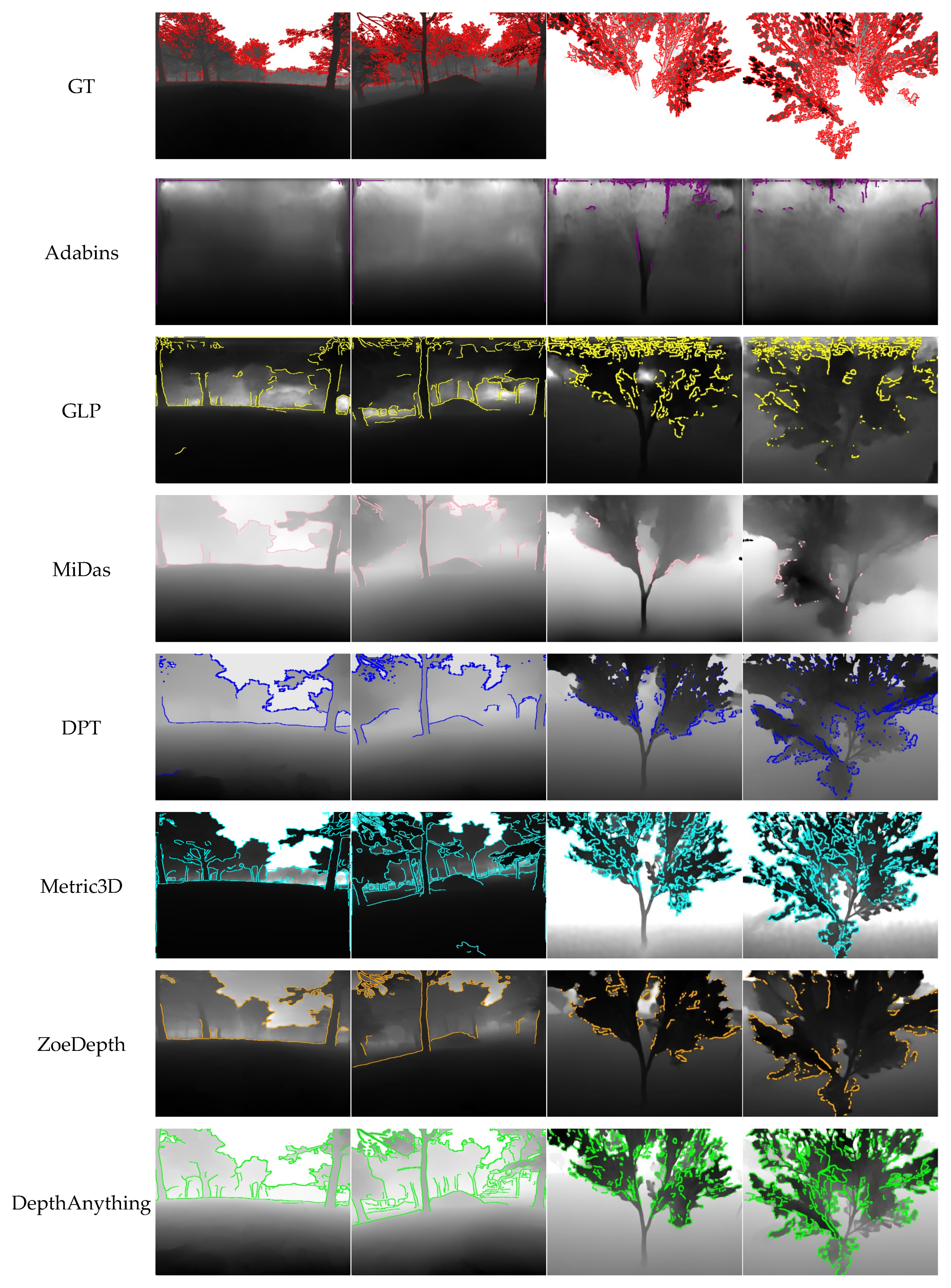 Remotesensing 17 00717 g011