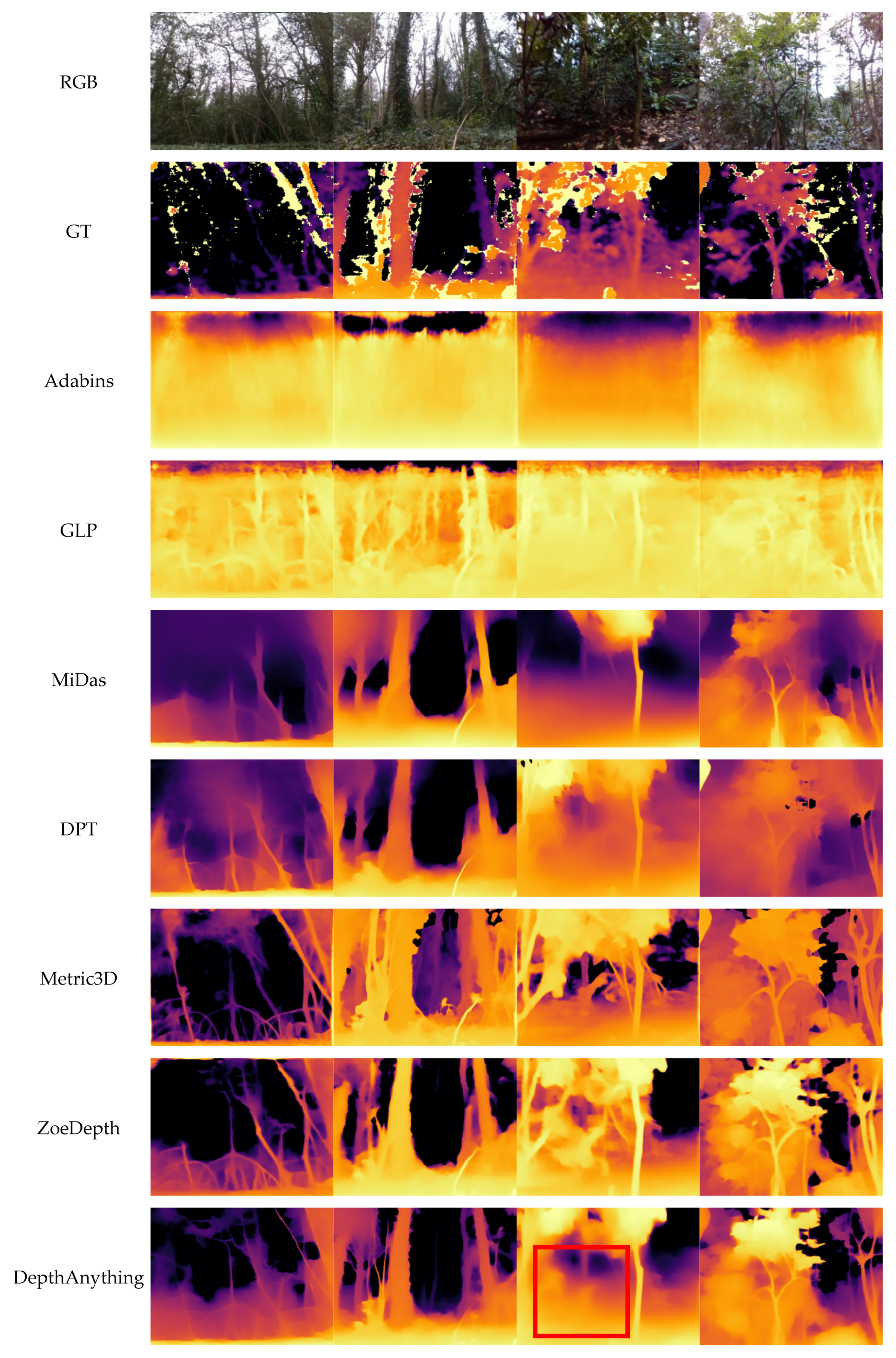 Remotesensing 17 00717 g012