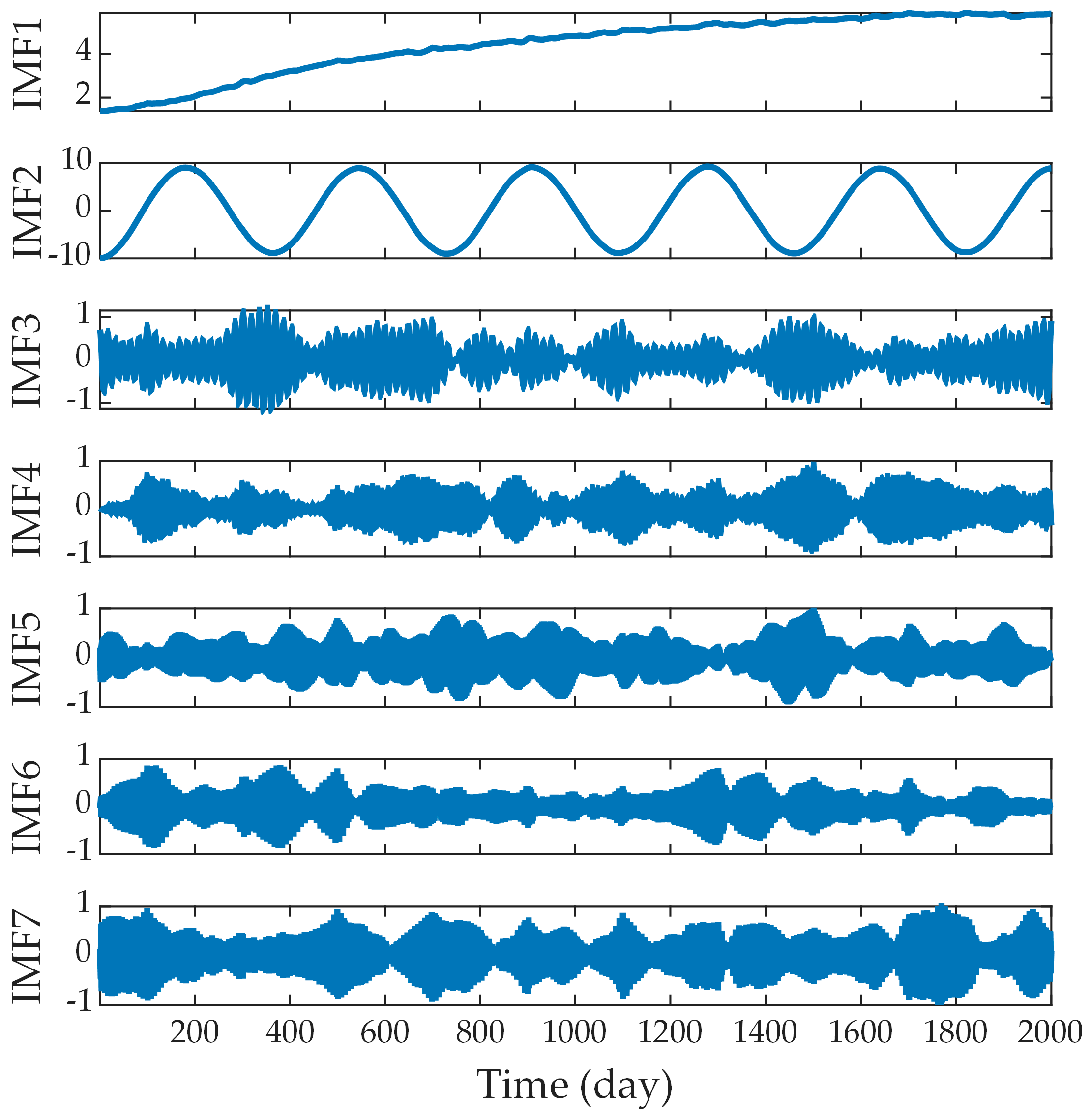 Remotesensing 17 00718 g004