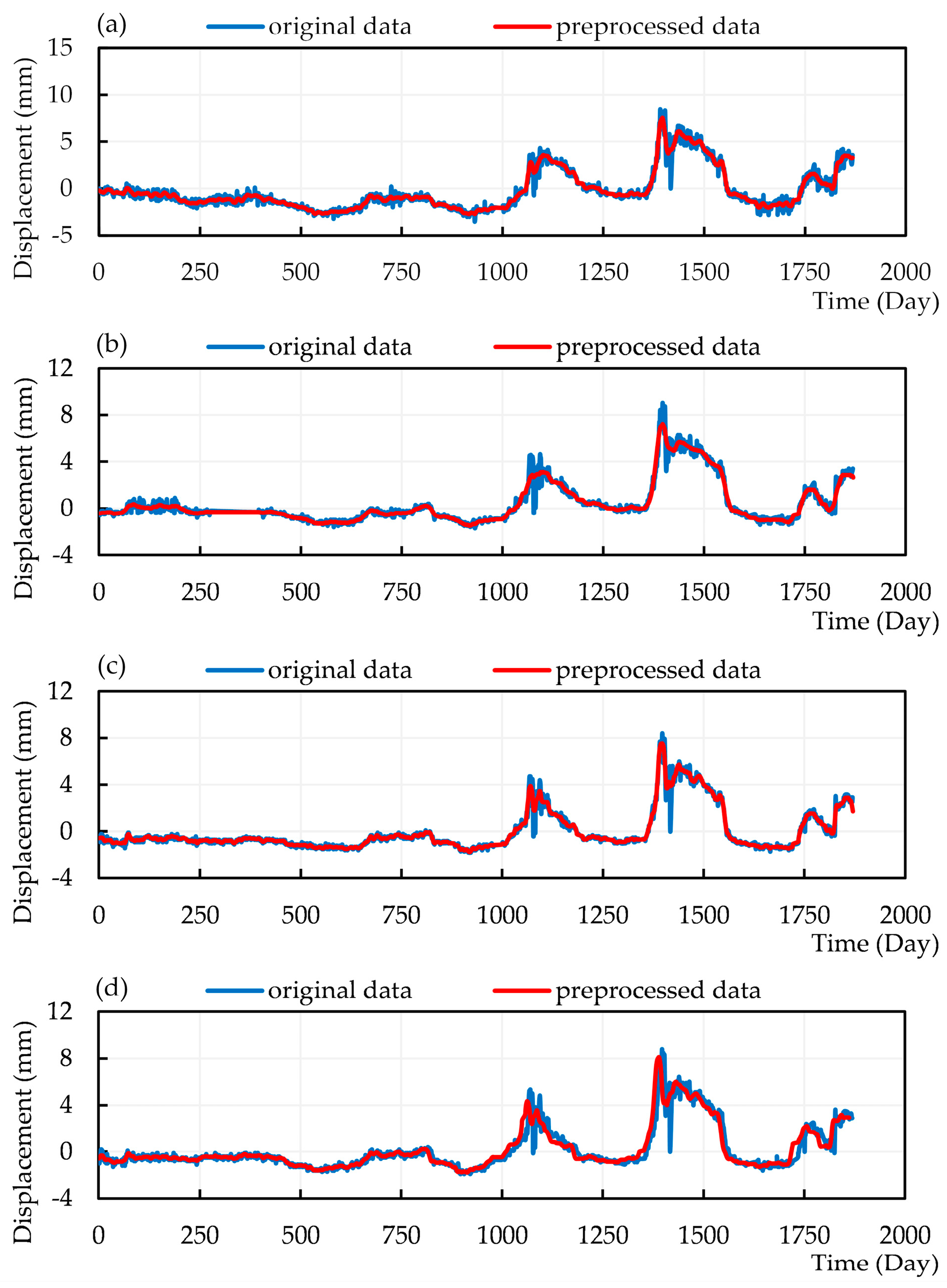 Remotesensing 17 00718 g008
