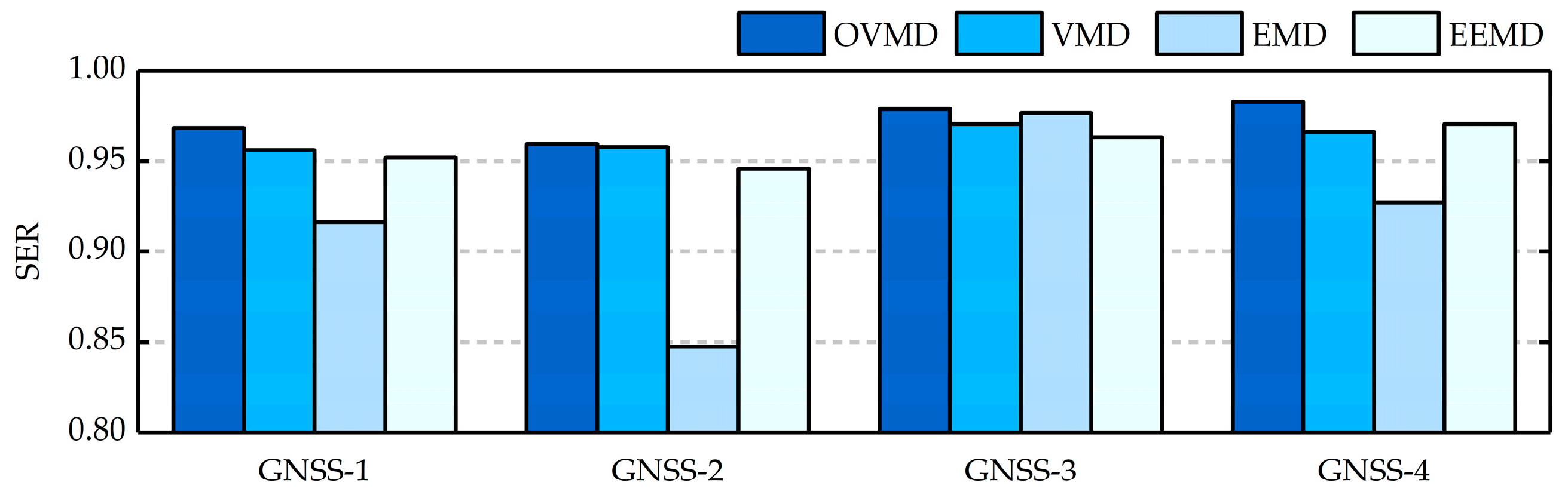 Remotesensing 17 00718 g009