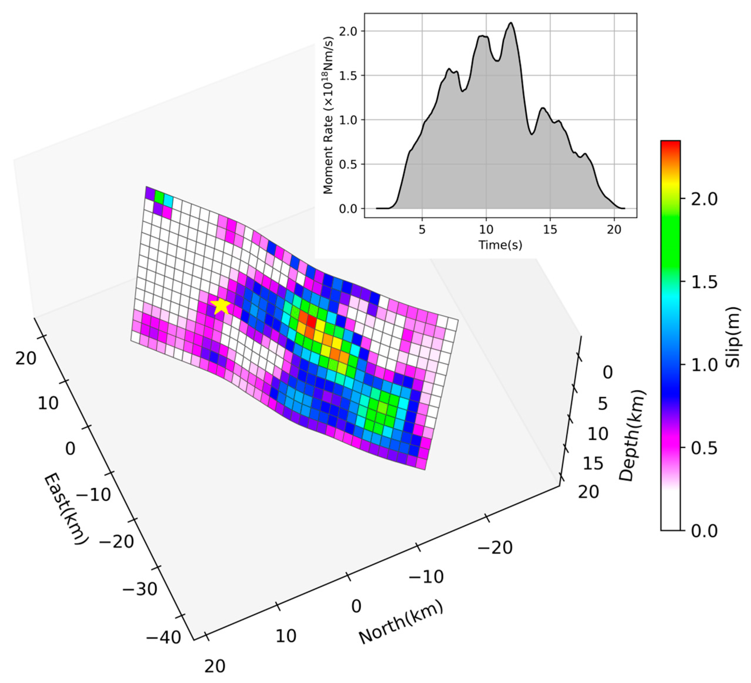 Remotesensing 17 00720 g002