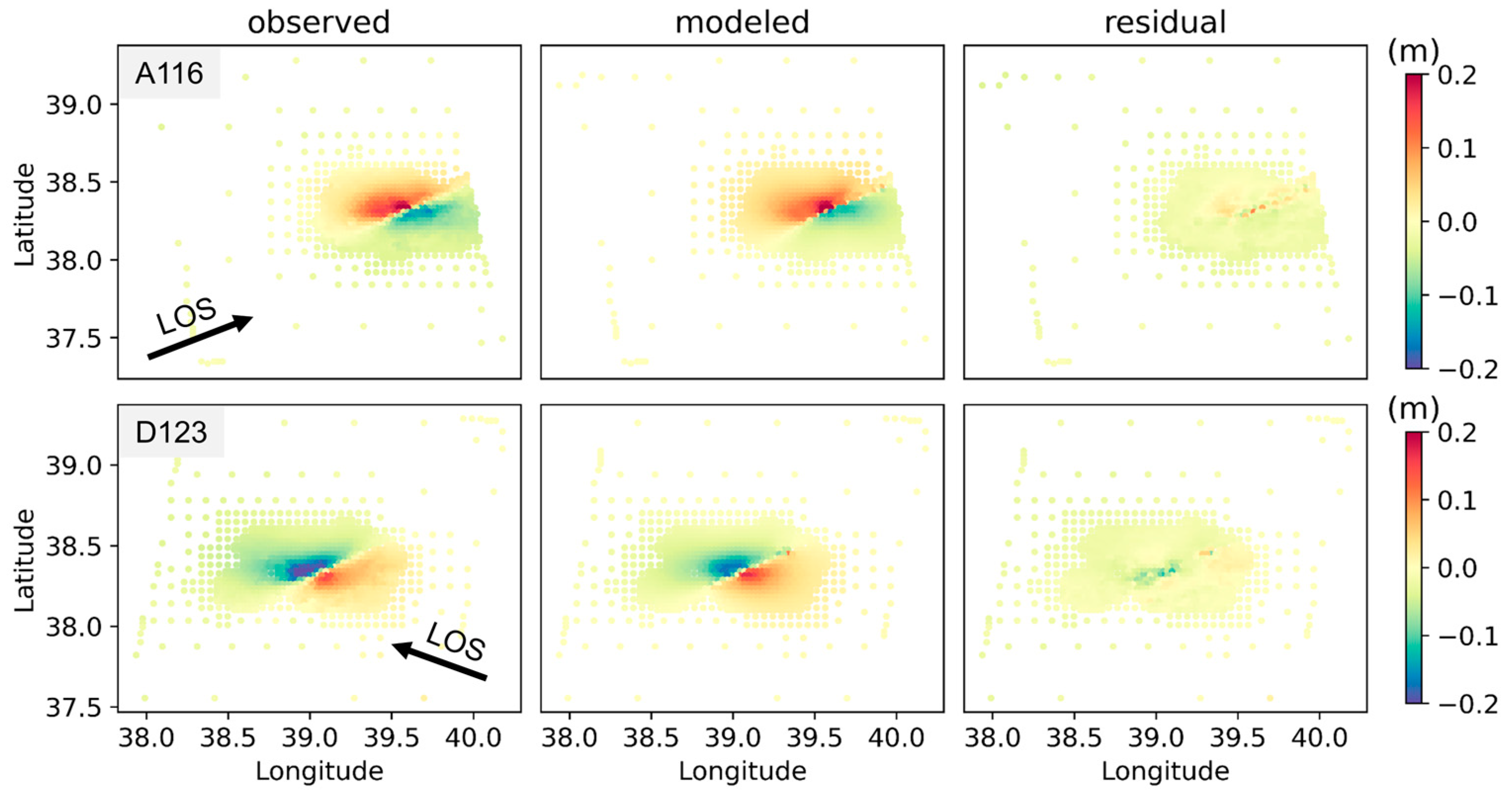 Remotesensing 17 00720 g003