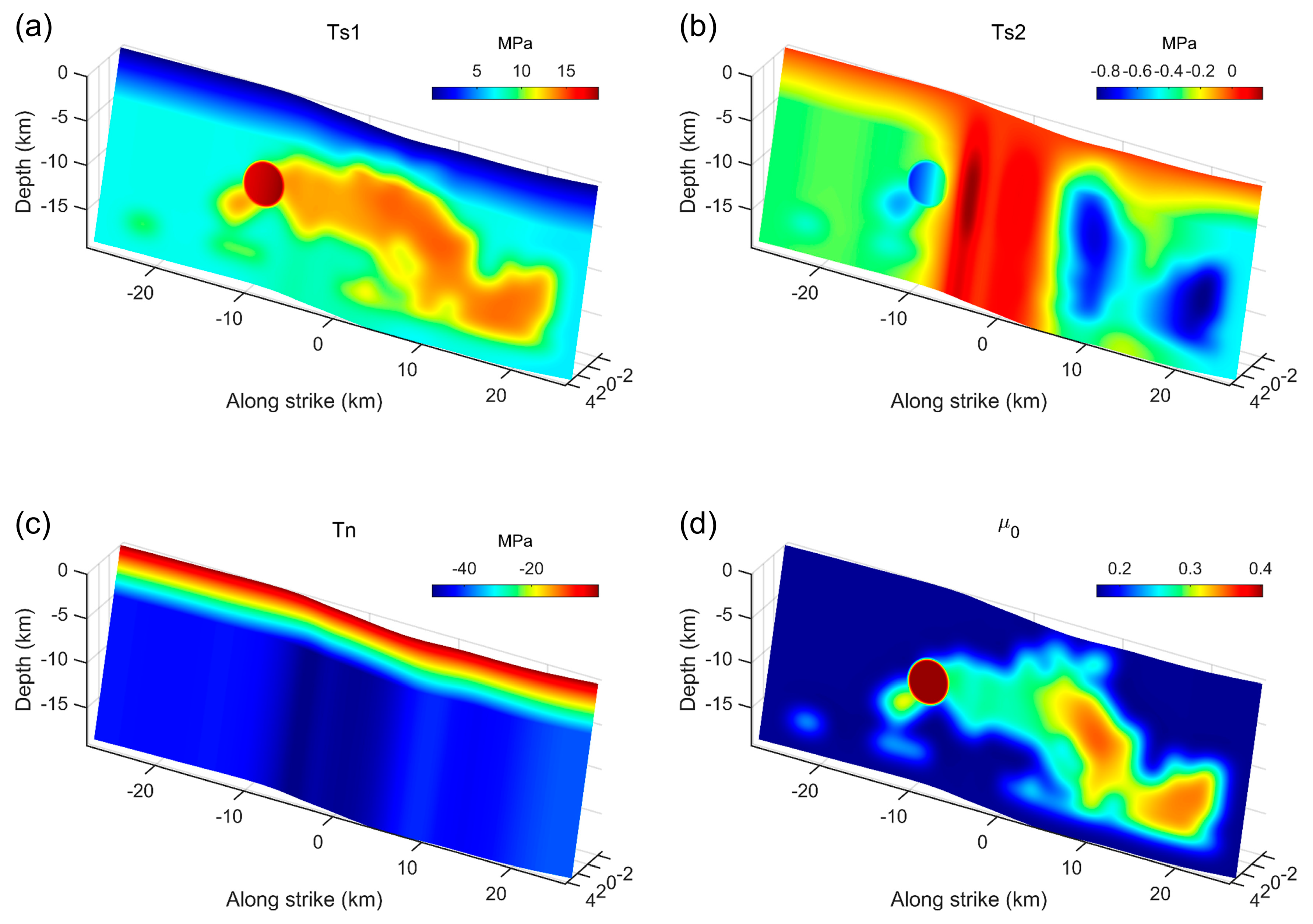 Remotesensing 17 00720 g006