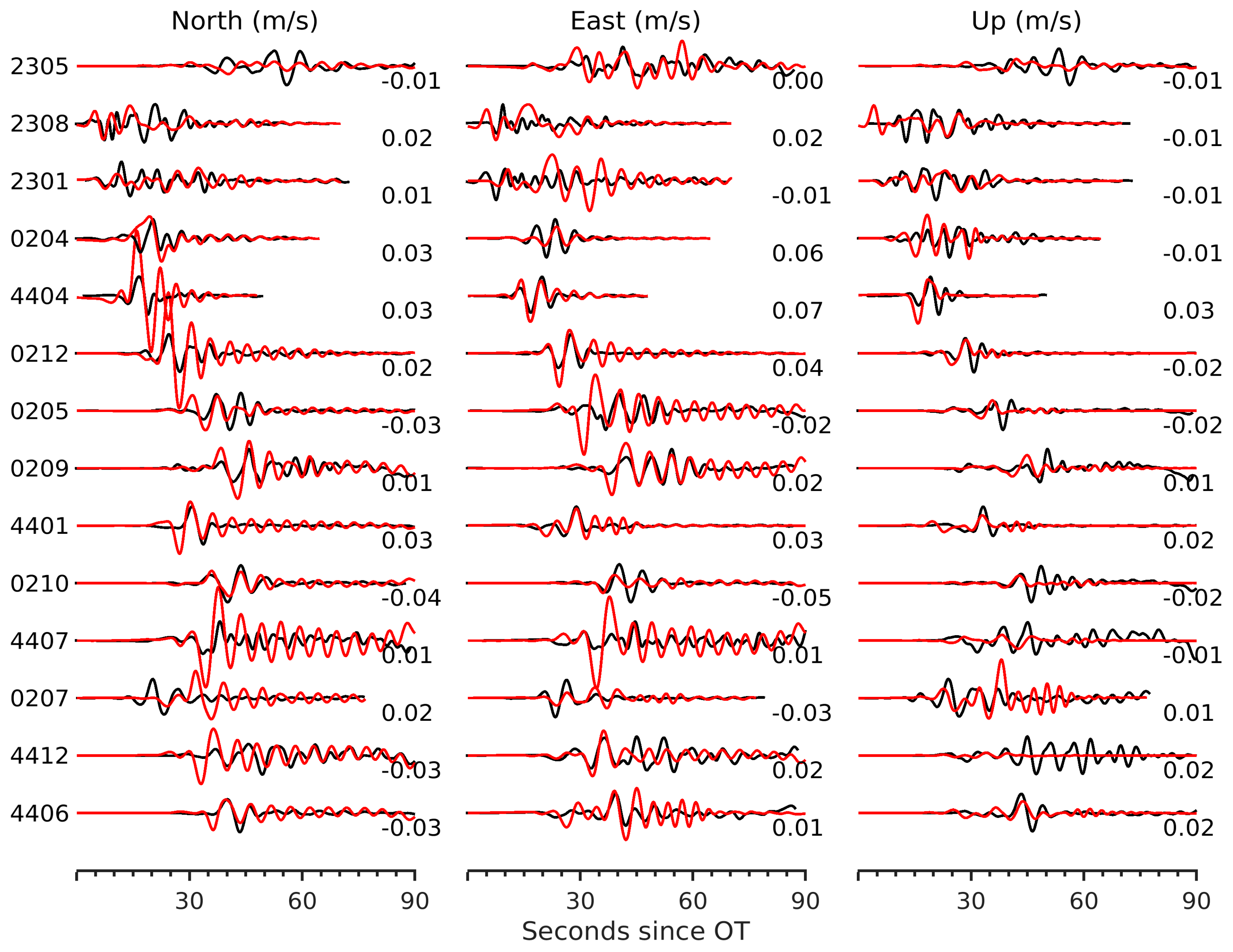 Remotesensing 17 00720 g010